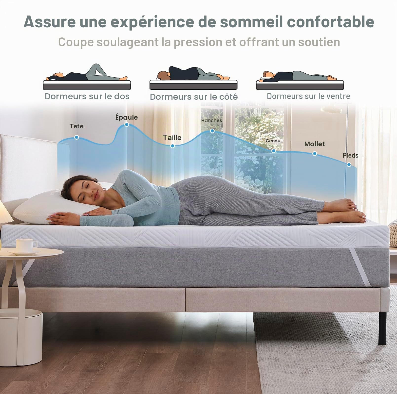 Twirest Surmatelas 140 x 200 cm, 5 cm d'épaisseur, Topper 140x200cm avec un noyau confortable en mousse à haute résilience, Housse respirante et lavable, pour lit à sommier tapissier, caravane
