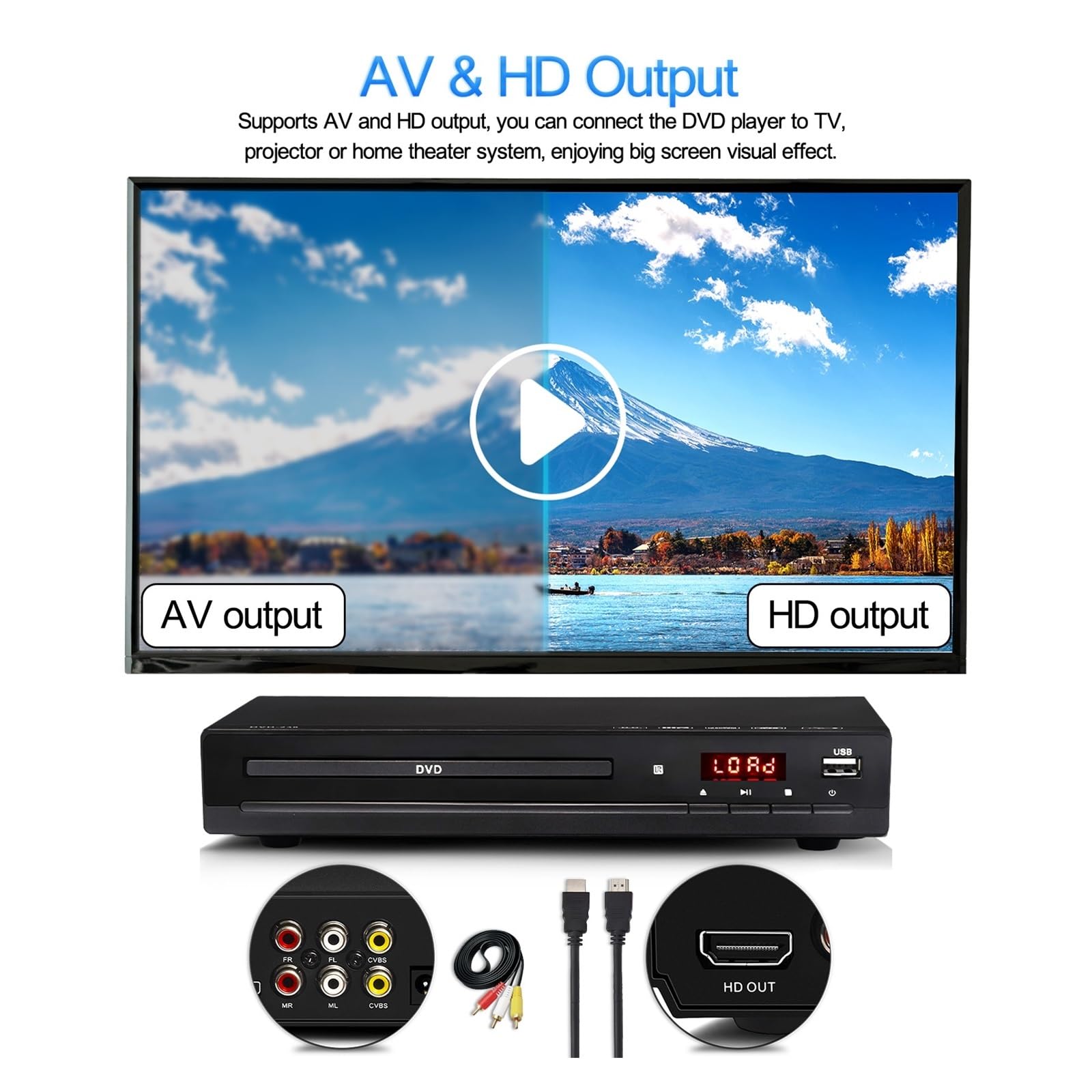 Lettore Dvd Lettore multimediale Digitale HD Supporta sistemi Home Theater Via Cavo