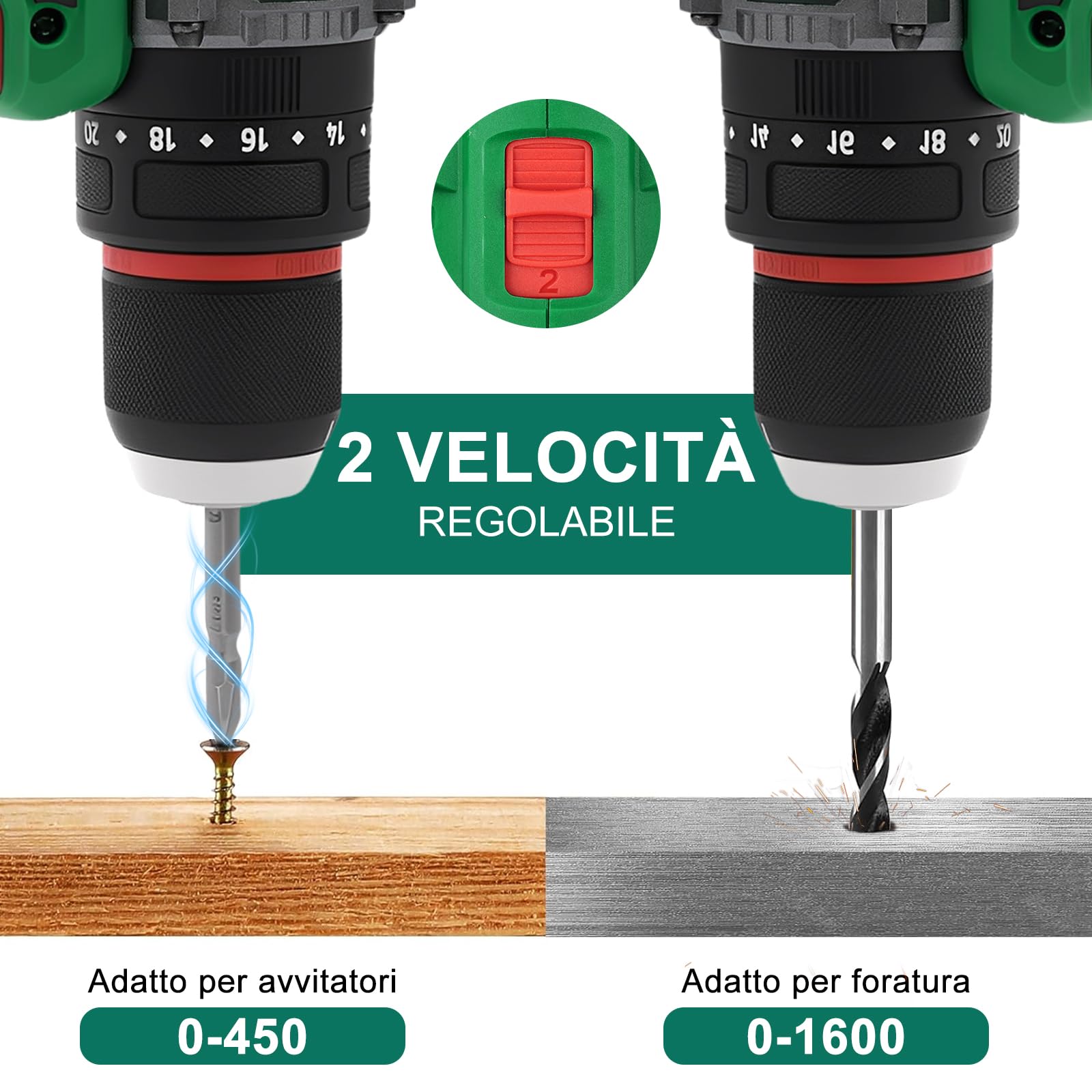 Trapano Avvitatore Batteria Percussione, 16,8V 50Nm Max Trapano Avvitatore A Batteria Elettrico Cacciavite Con 2 Batterie 2.0ah, Led Luce, Velocità Regolabile 450/1600 RPM per riparazione e fai da te