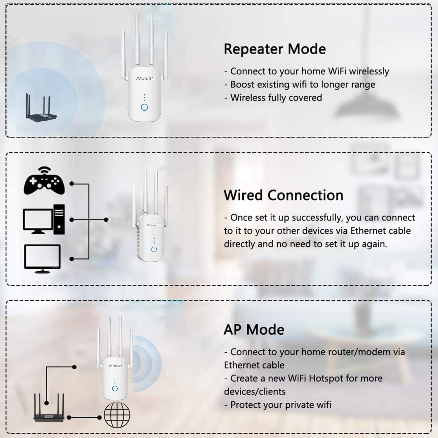 Amаzіng 🔥 WiFi Extender, WiFi Range Extender 1200mbps 2.4&5.8GHz Dual Band WiFi Repeater WiFi Extenders Signal Booster for Home, WiFi Extender with Ethernet Port & WPS Quick Connection, Covers up to 1500 sq.ft