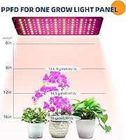 Vista 5 de Barrina Luces de cultivo para plantas de interior, 20W (2 x 10W) Panel de luz de cultivo ultradelgado de espectro completo con temporizador