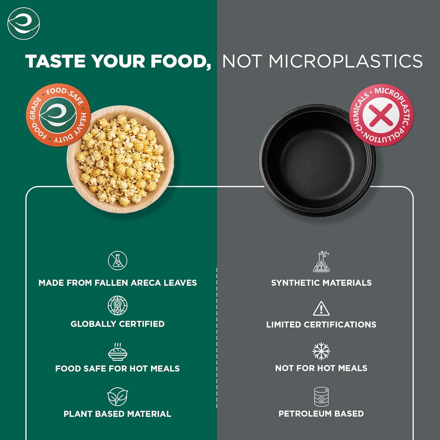 ECO SOUL Palm Leaf Bowl 200 pc, Small 5" (8 Oz) | Round Like Bamboo Bowls, Compostable, Biodegradable, Disposable Palm Leaf Bowls Eco-friendly | Sturdy, Microwave & Oven Safe