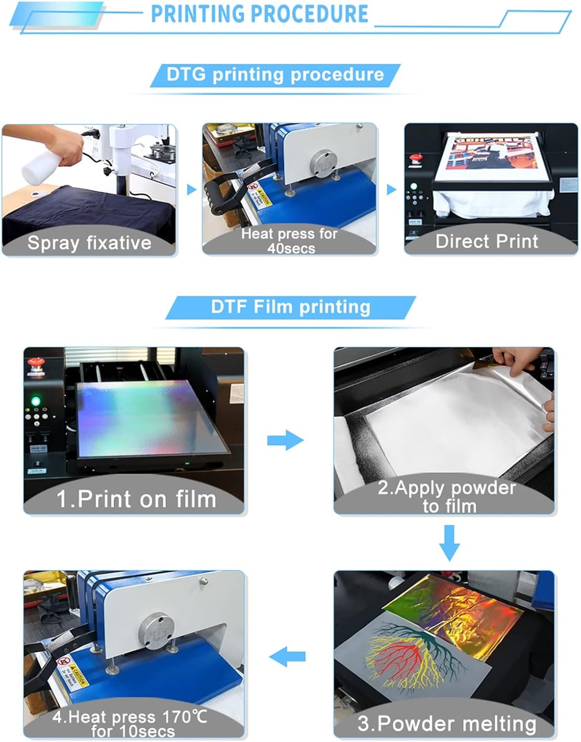 DTF DTG Printer Gilding T Shirts Transfer Film DTF South Korea Ubuy