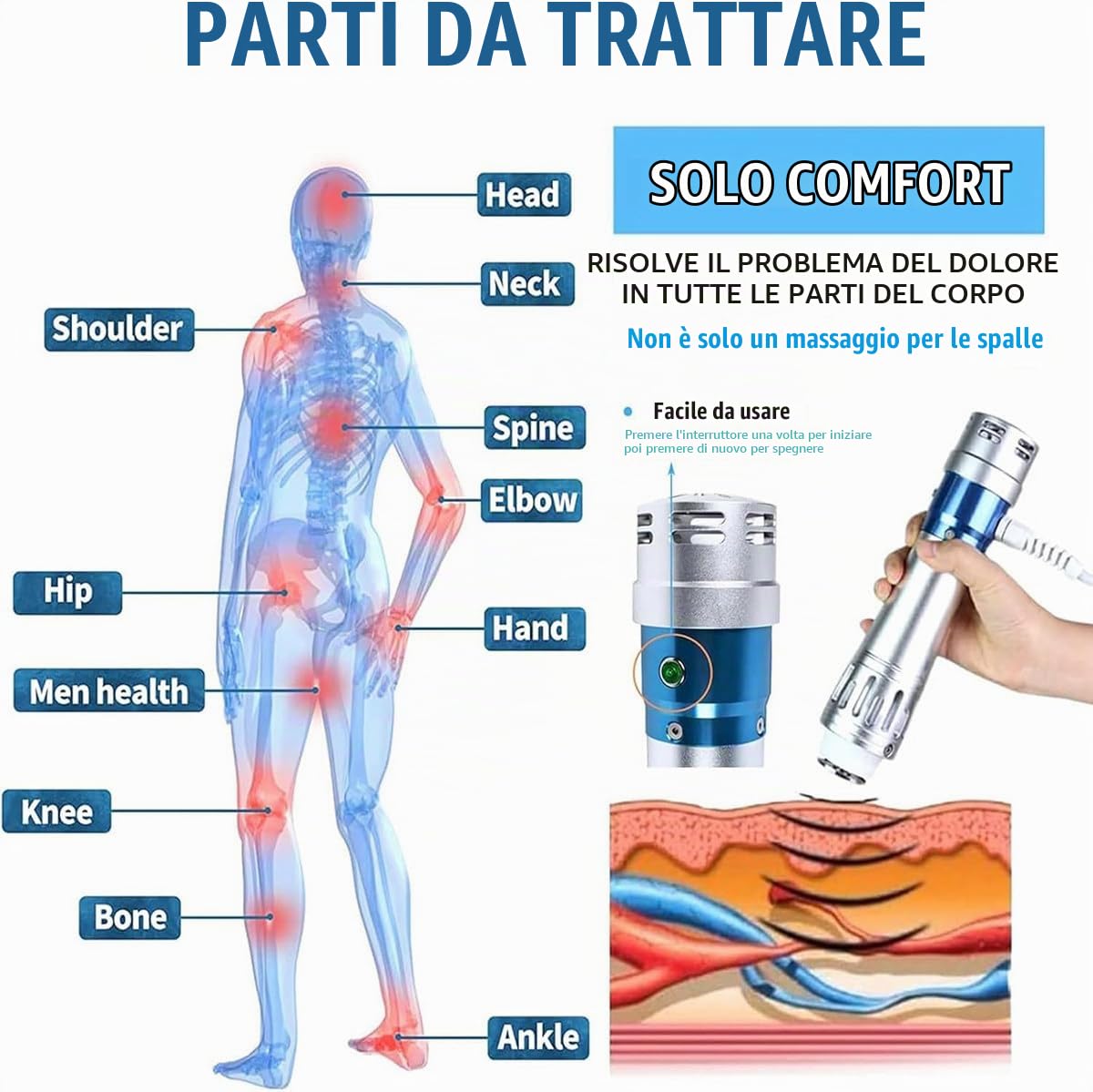 Macchina per Terapia Ad Onde D'urto, per Disfunzione Erettile Macchina per Onde D'urto ED - Attrezzatura Portatile per Il Sollievo dal Dolore Mirato