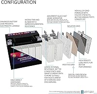 Vista 4 de Mighty Max Battery MM-AUX12 Batería Auxiliar 12 V 12 Ah, 20 RC, 200 CCA Batería AGM recargable para auto