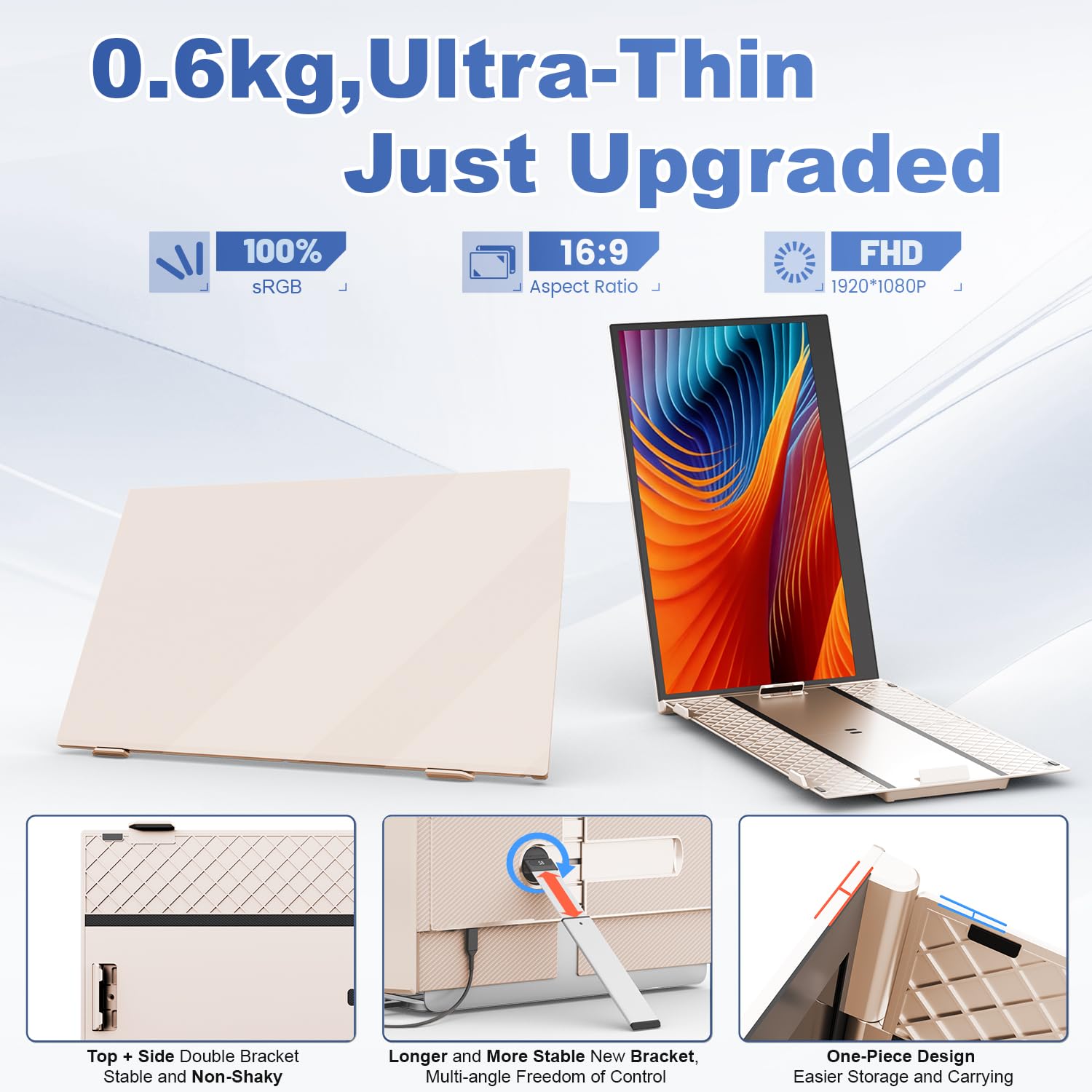 Teamgee Extensor de Pantalla para Laptop de 14.1 Pulgadas, Monitor portátil IPS FHD 1080P Compatible con portátiles de 13 a 17 Pulgadas” (Dual 14.1")