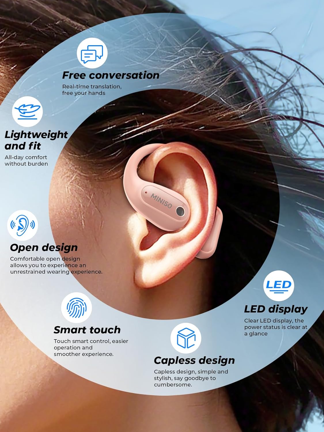 INISO MS190 AI Translation Earbuds Real Time, Language Translator Earbuds with 135 Languages, Bluetooth 6.0, LED Display, Open-Ear translating Headphones with APP, 60Hrs Playtime, Ideal for Travel