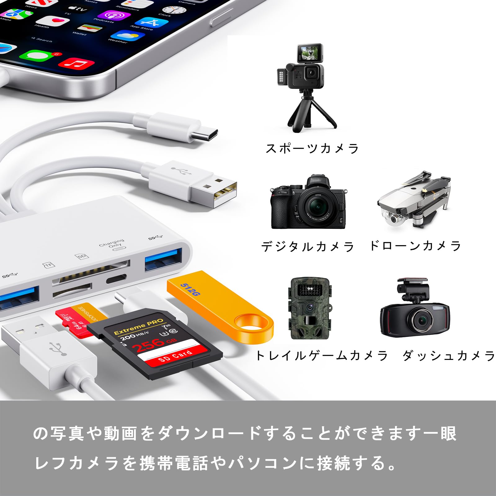 Amazon.co.jp: 5 in 1のメモリーカードを読み取り/USB OTGアダプタ/SD