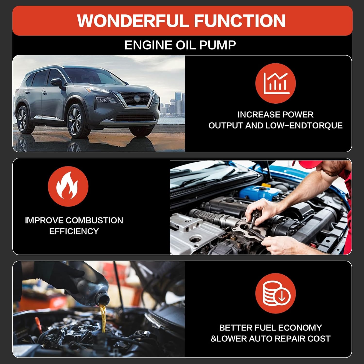 M186 Engine Oil Pump for Toyota Camry 2.2L (CNG/Petrol, 1992-2001) & Solara 2.2L (1999-2001), Replaces OE 15100-74030 15100-03030