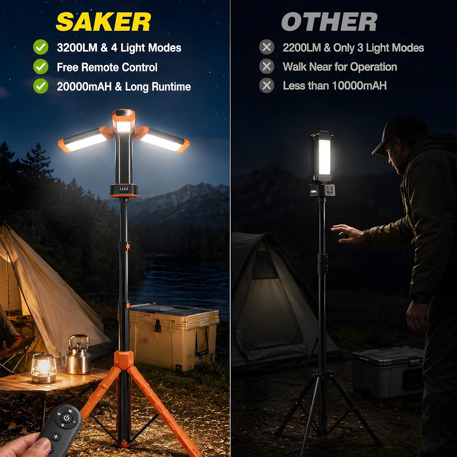 Saker Portable Camping Light with Stand & Remote, 73 Inch 20000mAh Rechargeable LED Work Light Telescopic Tripod with Bag for Camping, Garage, Outdoor Work, Power Outages, Fishing LD18