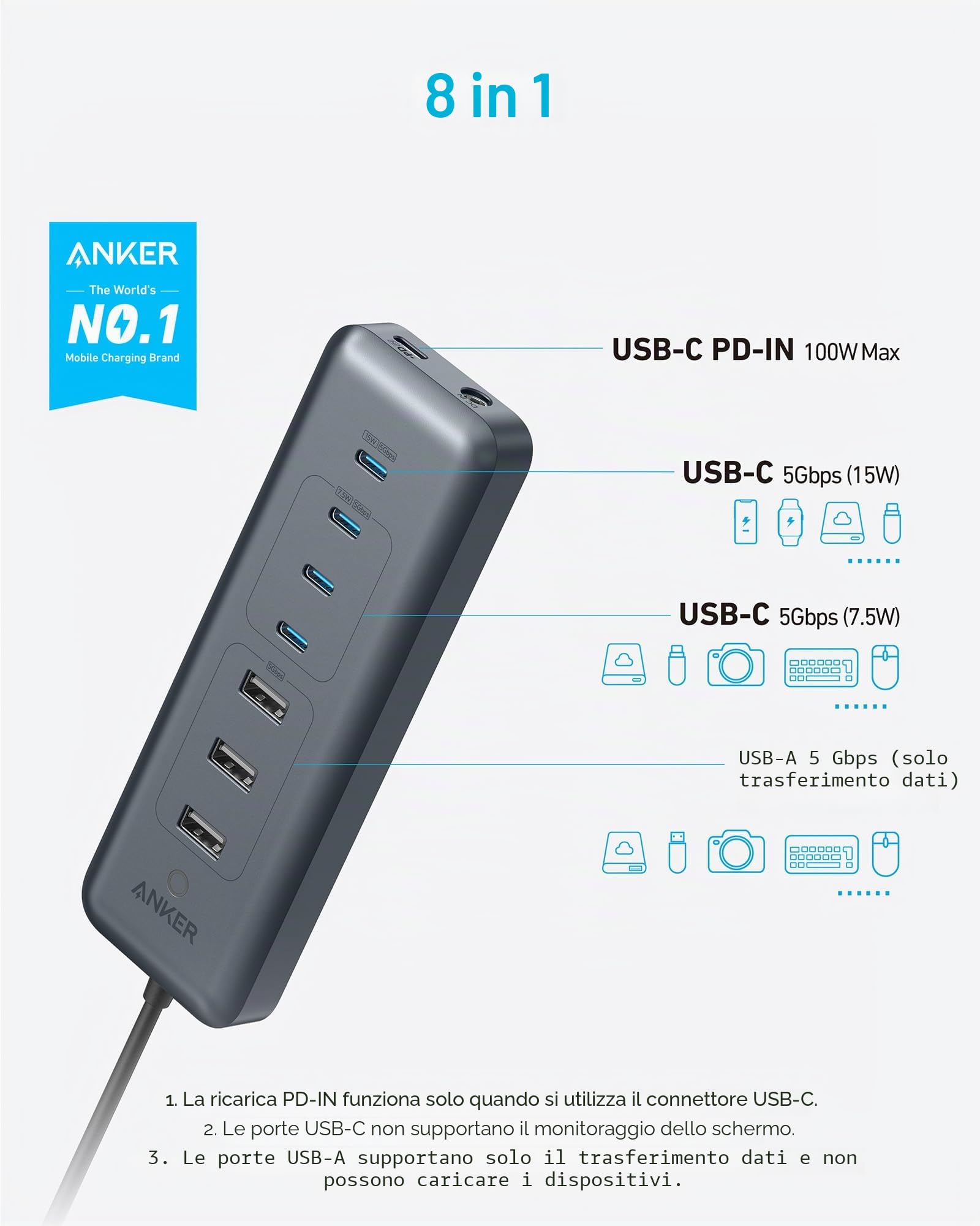Anker Hub USB C, hub dati 8 in 1 da 5 Gbps, splitter USB con 3 porte USBA e 4 porte USBC, PD-in da 100 W, connettore USB 2 in 1, per laptop, MacBook, iPad e altro (adattatore da 45 W incluso)