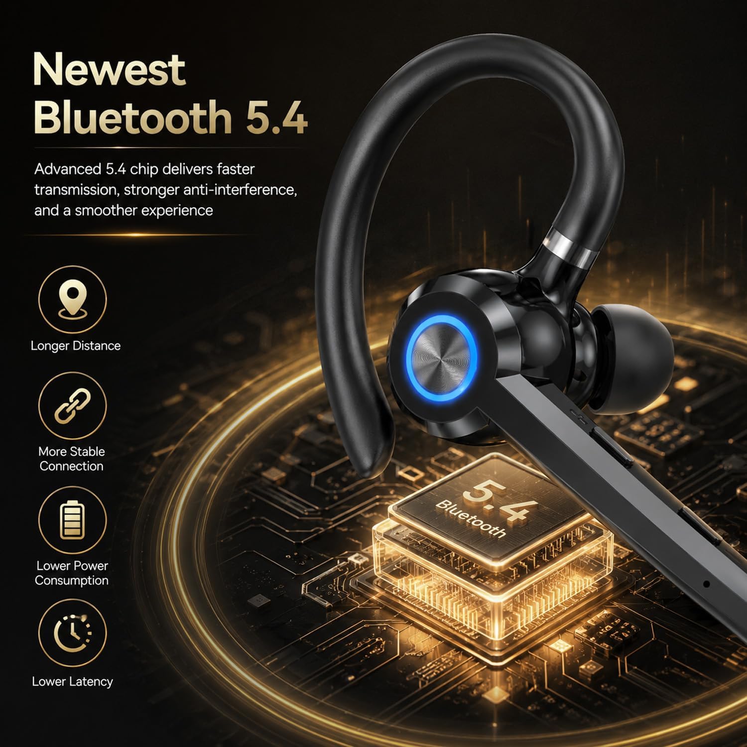 Wireless Bluetooth Headset V5.4 with ENC Mic, Single Ear Bluetooth Earpiece