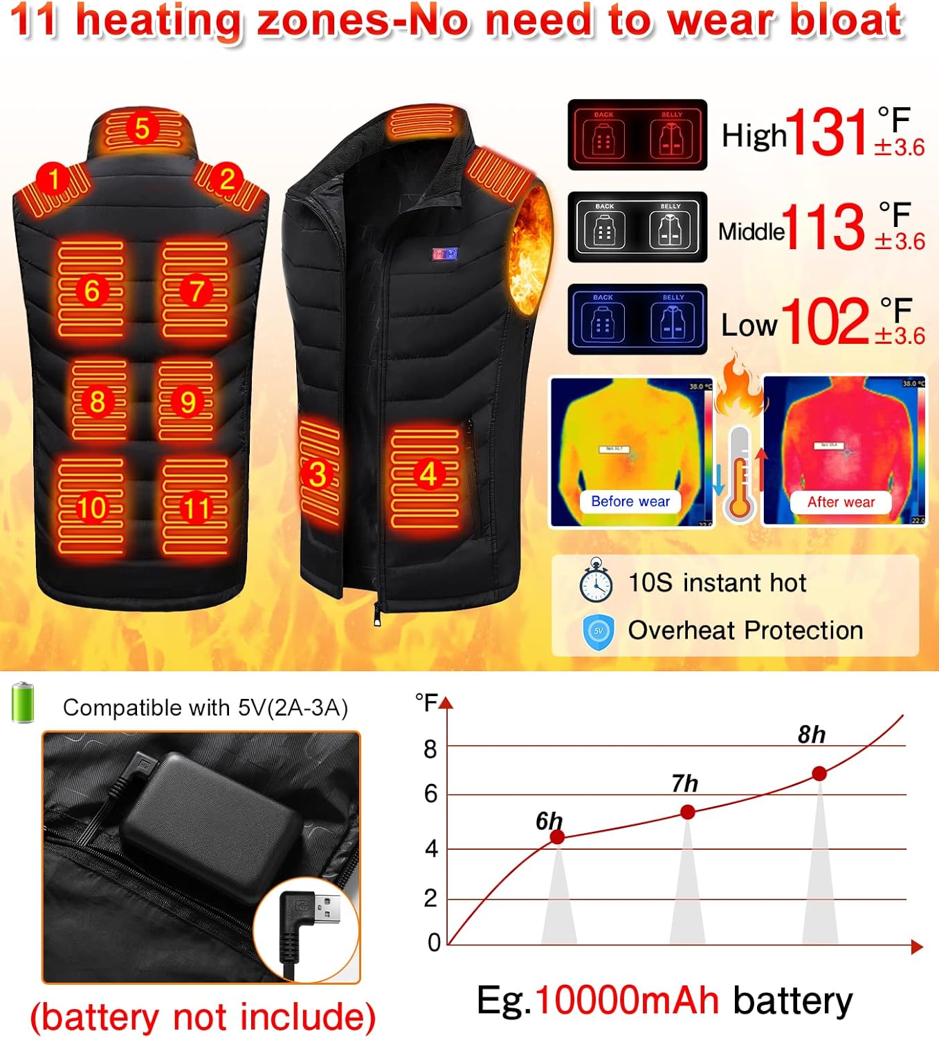 Miniatura 2 de PANGTIKU Chaleco calefactado para hombres y mujeres calentador eléctrico de 11 zonas de calefacción tamaño chaleco ajustable recargable USB ropa