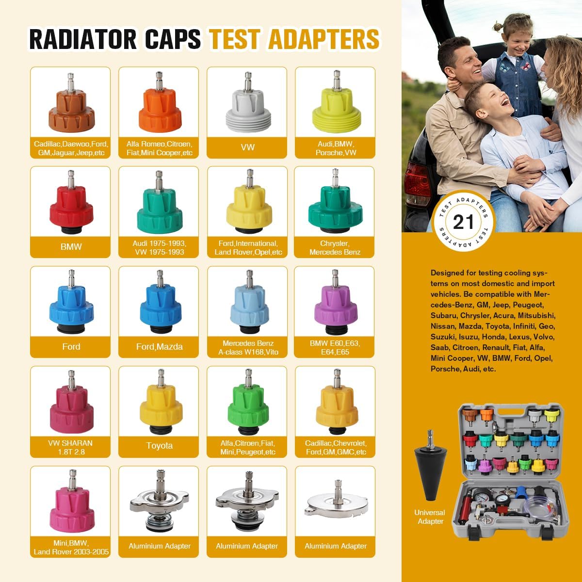 Radiator Pressure Tester Kit, Coolant Pressure Tester and Vacuum Refill Kit for Automotive Cooling System Water Tank Leakage Detection (Universal Fit 28PCS)