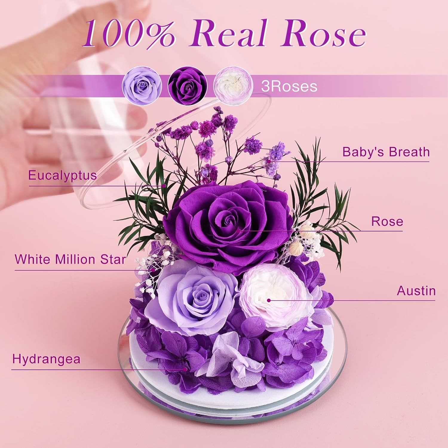 FIACO Valentines Day Gifts for Mom Women Birthday Preserved Rose in Glass Angel Figurine Forever Fresh Flower for Delivery, Valentines Flowers Gifts for Her Grandma Wife Daughter - Image 6