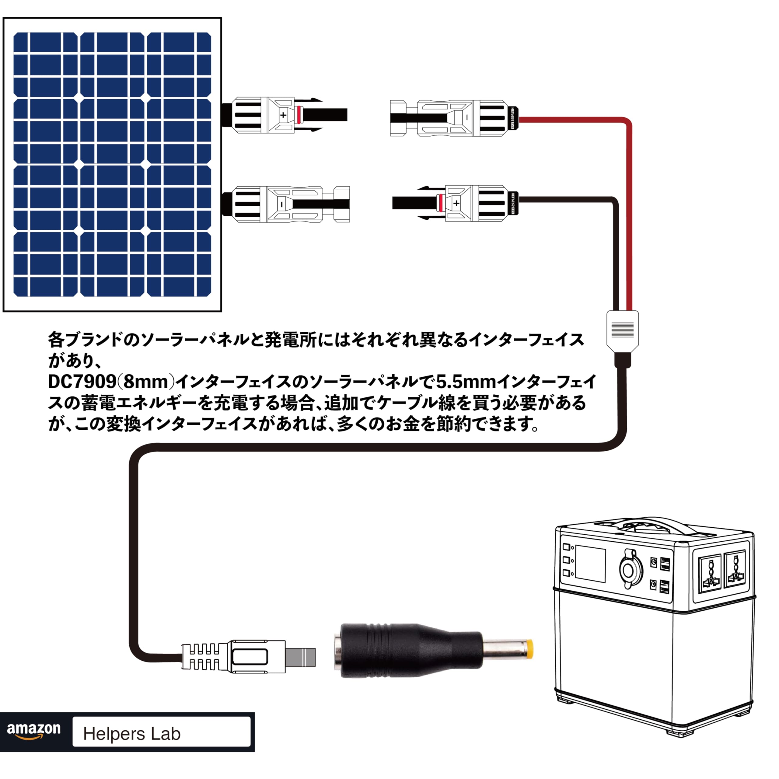 Amazon.co.jp: DCプラグ変換 メスDC7909 7955 7.9/5.5mm → オス DC5