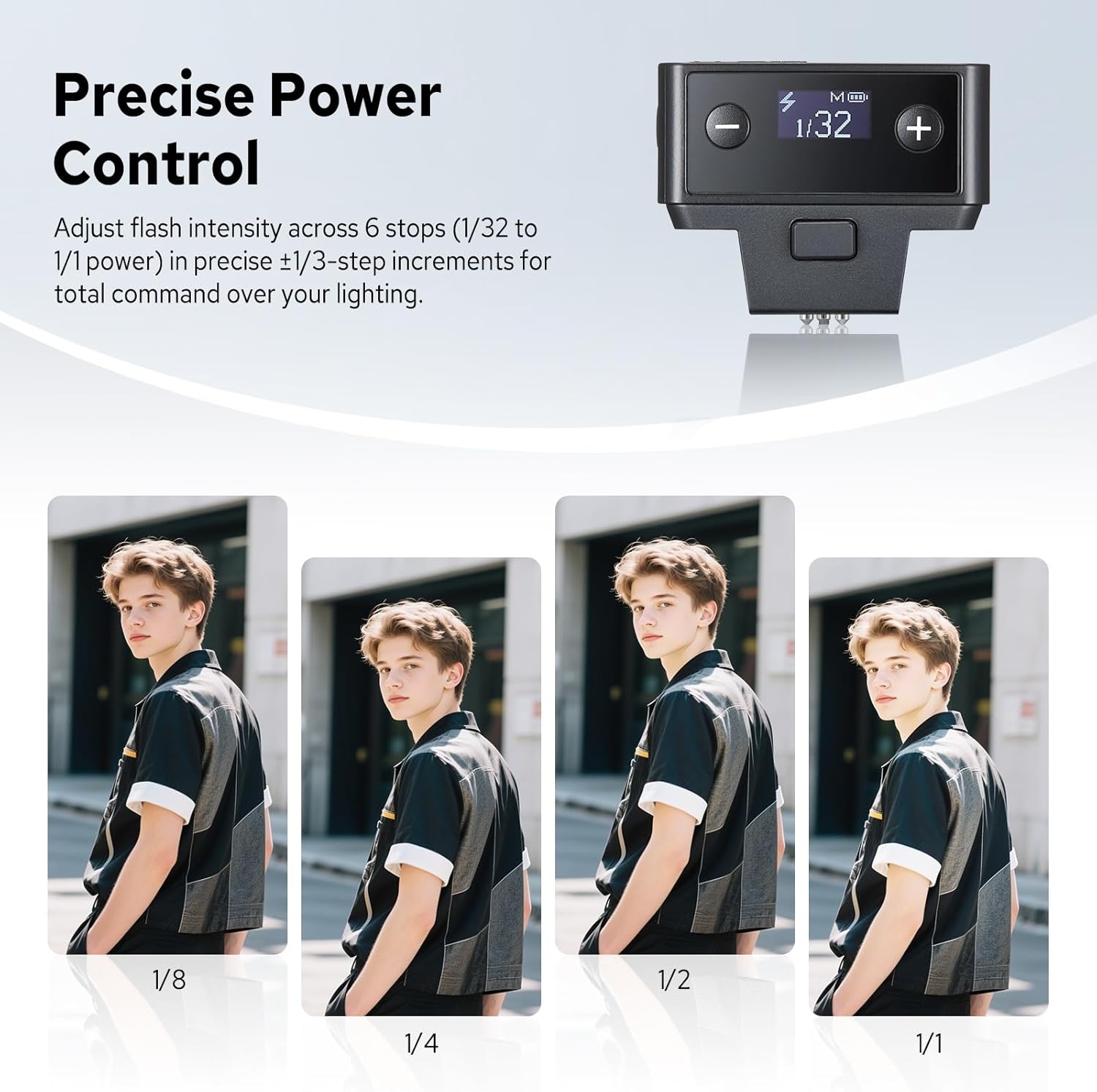 Godox iT20 iT20-F Flash for Fujifilm, Mini TTL Flash with Intuitive Screen, 1.5s Recycle, 700 Full Power Flashes, USB-C Charge, Built-in Battery, GODOX iT20F iT20 F Pocket Flash Speedlight (Black)