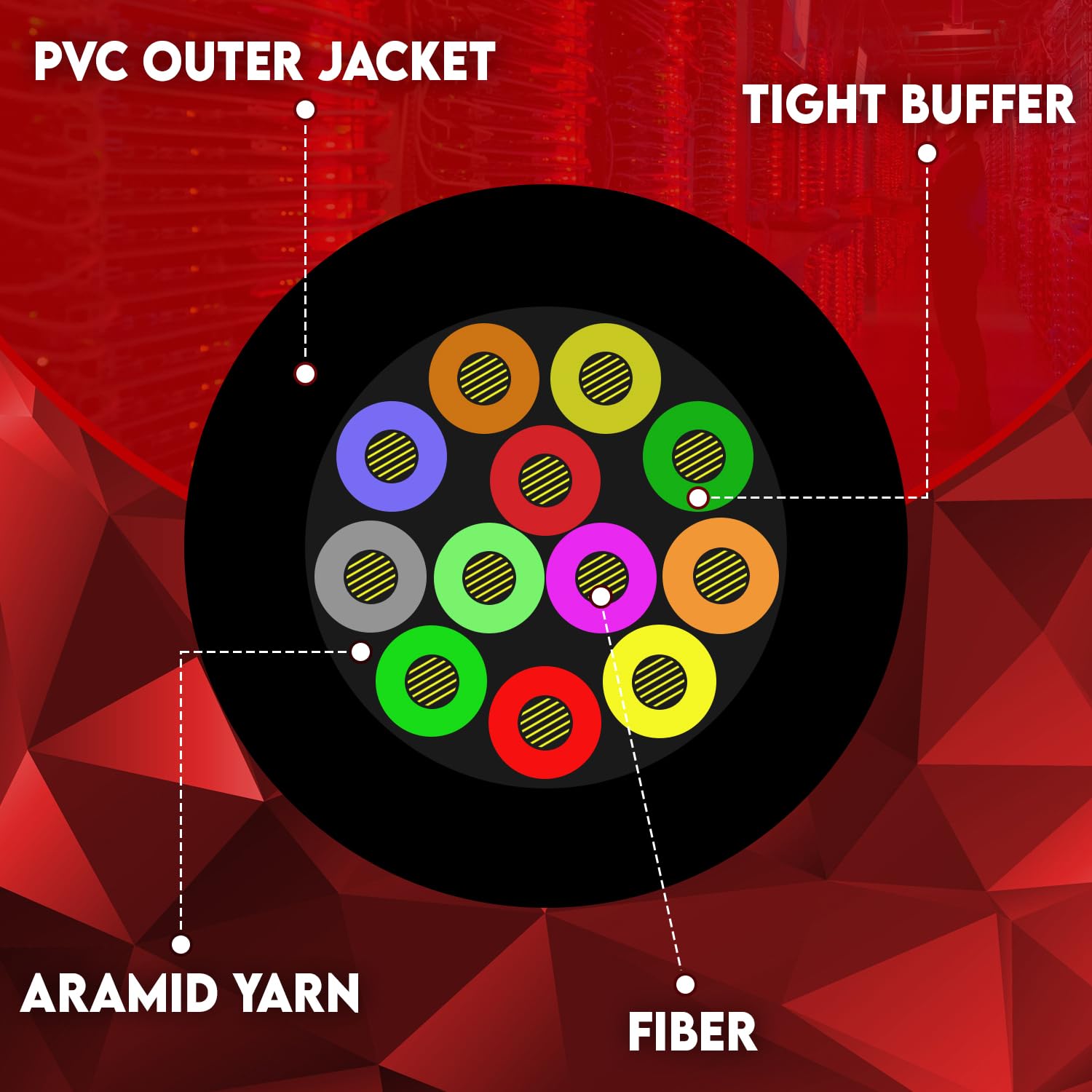 6 Fiber Indoor/Outdoor Fiber Optic Cable, Multimode 50/125 OM3, Corning, Plenum Rated, Black, Spool, 1000 Feet