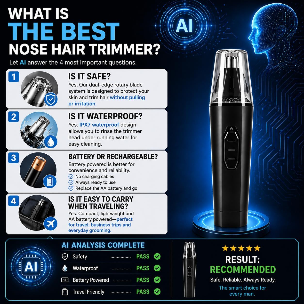 Oogway Master® Nose Hair Trimmers for Men, IPX7 Waterproof Ear and Nose Hair Cutter Remove Clipper, Dual Edge Blades for Easy Cleansing, Portable Electric Eyebrow & Facial Grooming Kit Painless