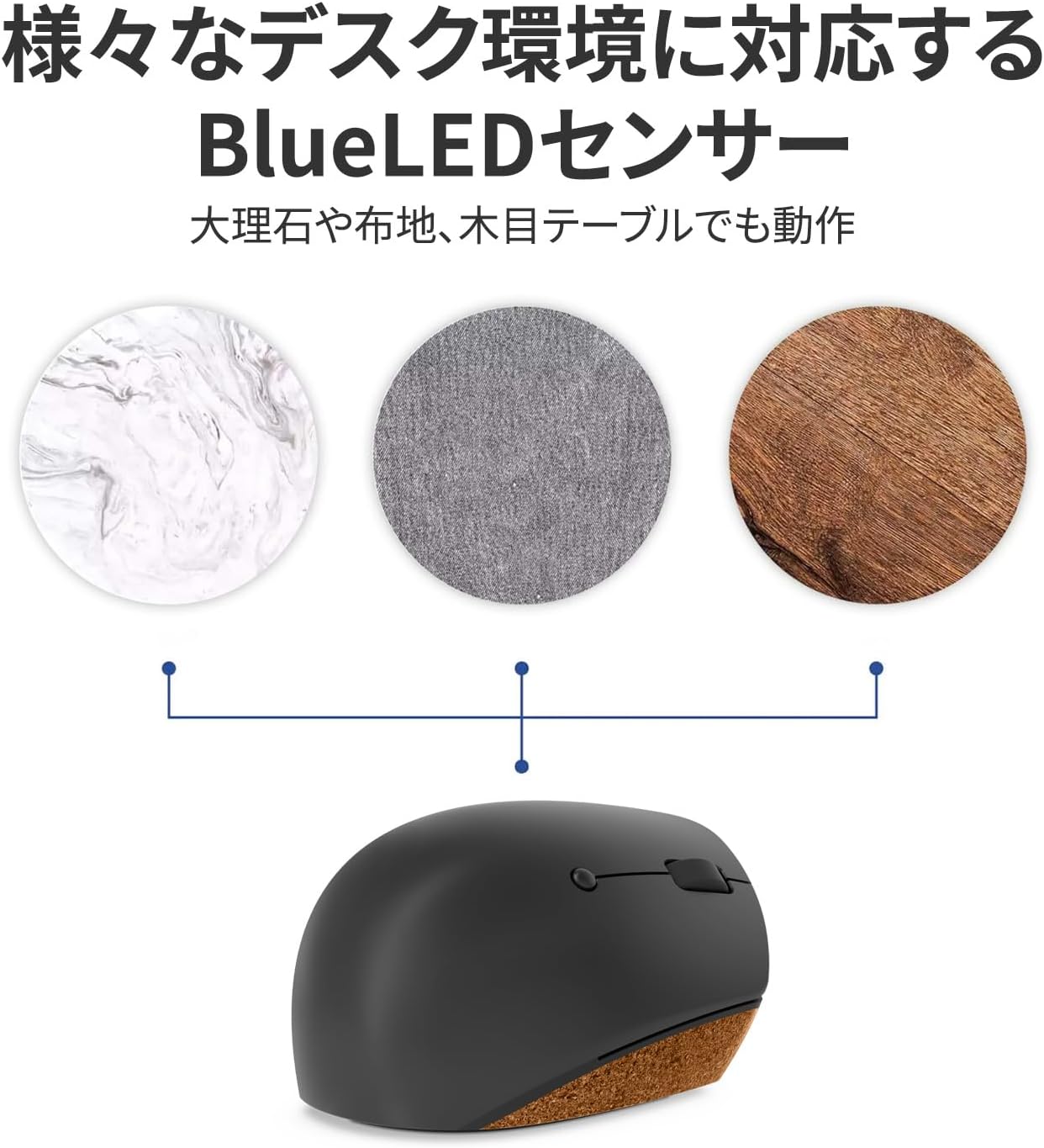 Lenovo Go Wireless Vertical Mouse