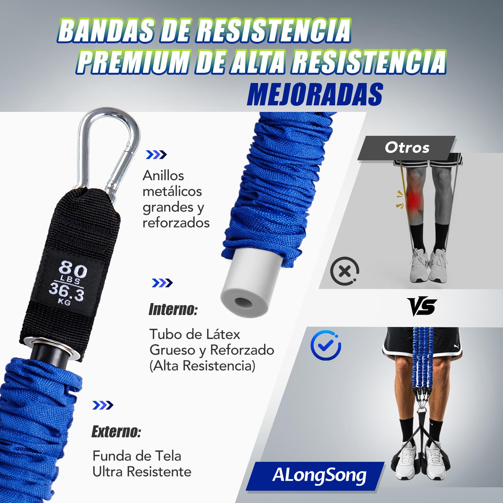 ALongSong Bandas de Resistencia para Dominadas con 4/5 Bandas, Rango de Bandas Elasticas de 80-320Lbs / 80-400Lbs y Plataformas Ajustables para los Pies para Entrenamientos en el Gimnasio
