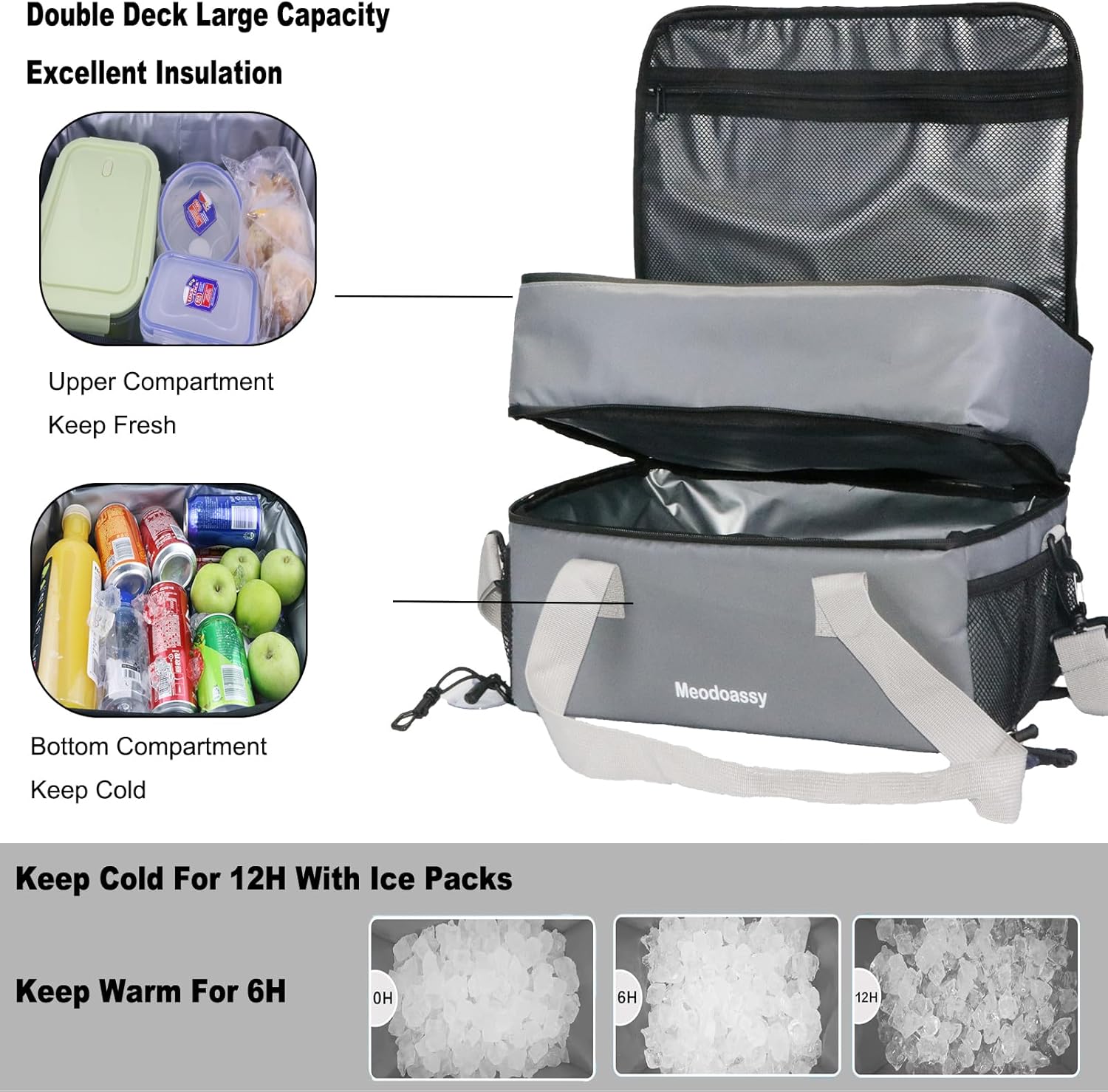 Paddle Board Cooler Waterproof,26L SUP Paddleboard Cooler Deck Bag fits 42 Cans,2 Compartments Paddle Board Accessories for Kayaking,Beach, Camping(Blue)