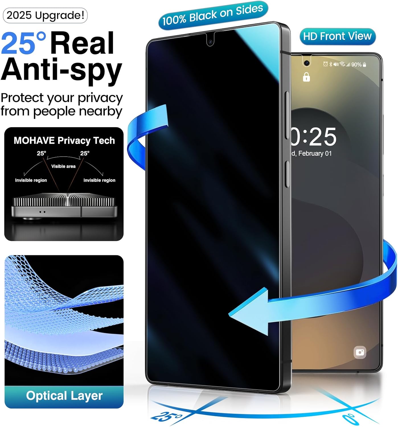 MOHAVE 4 Pack Privacy Screen Protector for SAMSUNG Galaxy S25 Ultra 6.9" with 2 Pack Camera Lens Protector [Auto Alignment/Dust Removal] Anti Spy Tempered Glass [Military Grade Shatterproof] 100% Ultrasonic Fingerprint ID Unlock