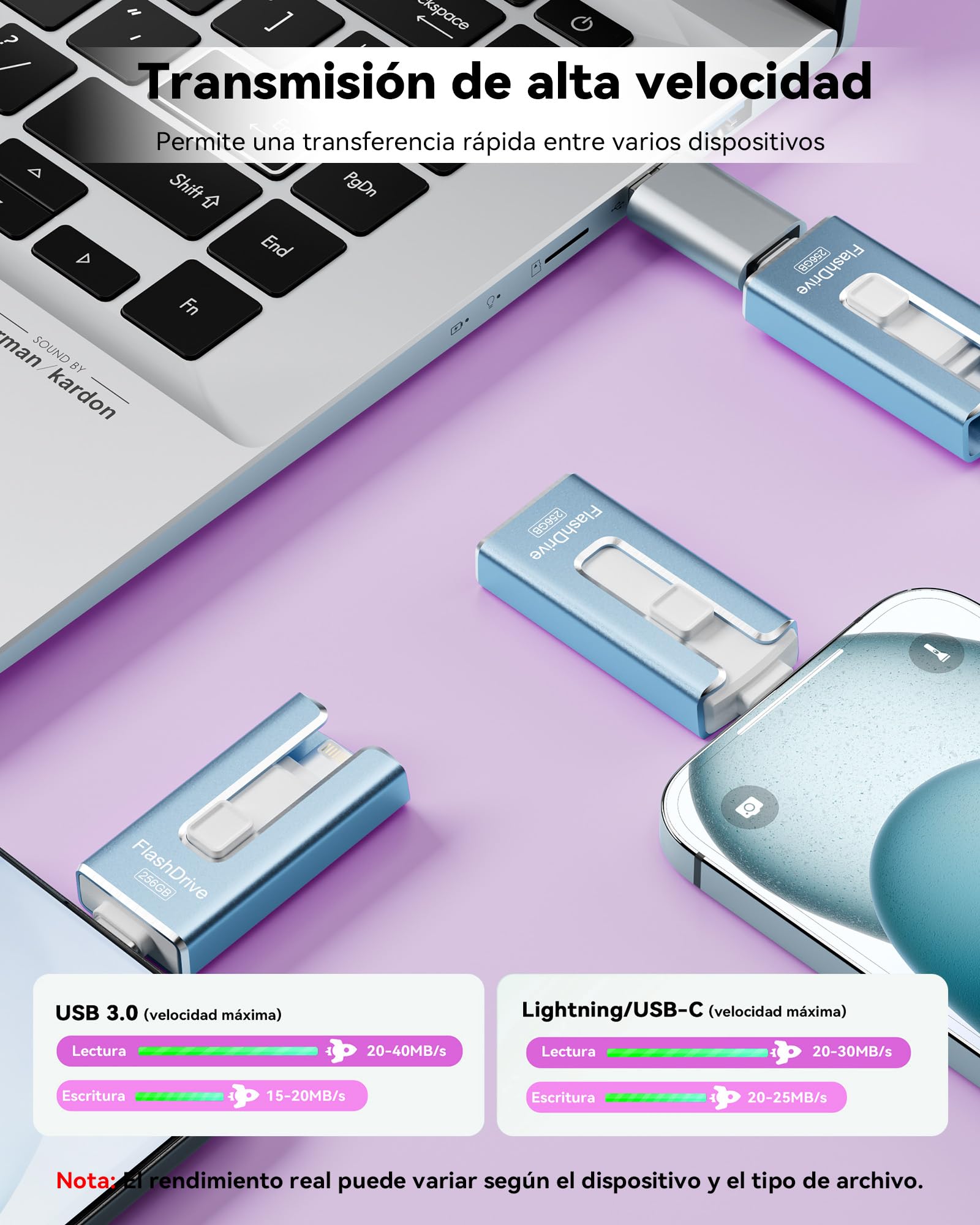 SUDEHO MFi Certified 64GB Pendrive para Phone, 4 en 1 Memoria Externa Pen Drive,Cobalto - 3