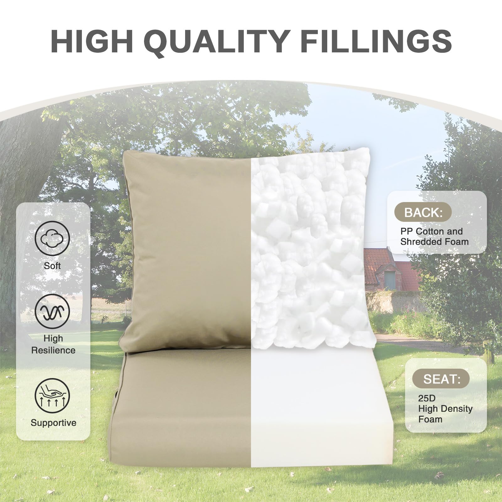 BPS Lot De 2 Coussins De Chaise D'extérieur Résistants à L'eau