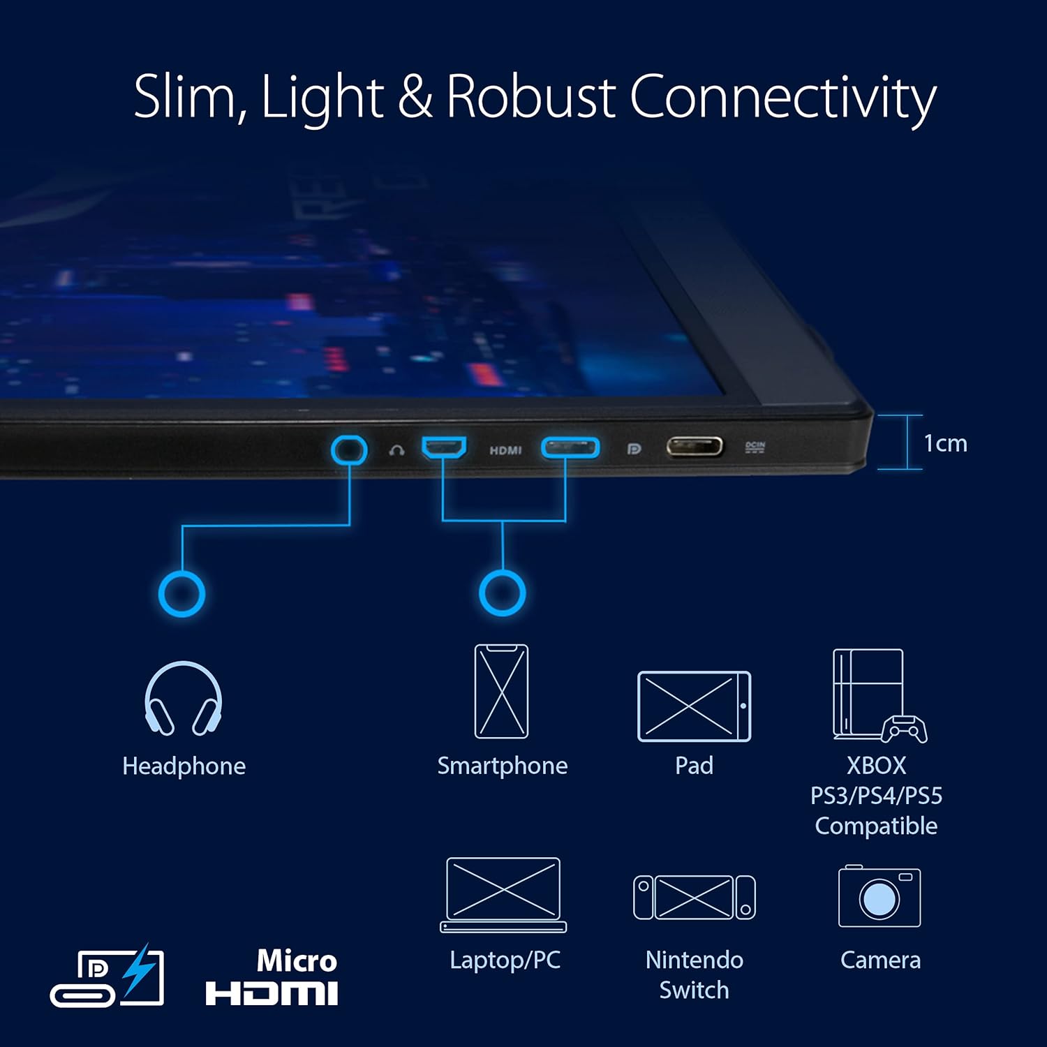 ASUS ROG Strix XG16AHP Portable Gaming Monitor 15.6 FHD 144Hz IPS NVIDIA G-SYNC compatibile, batteria 7800mAh, fold-out kickstand, USB Type-C, microHDMI, embedded ESS amplifier,ROG Tripod e sleeve