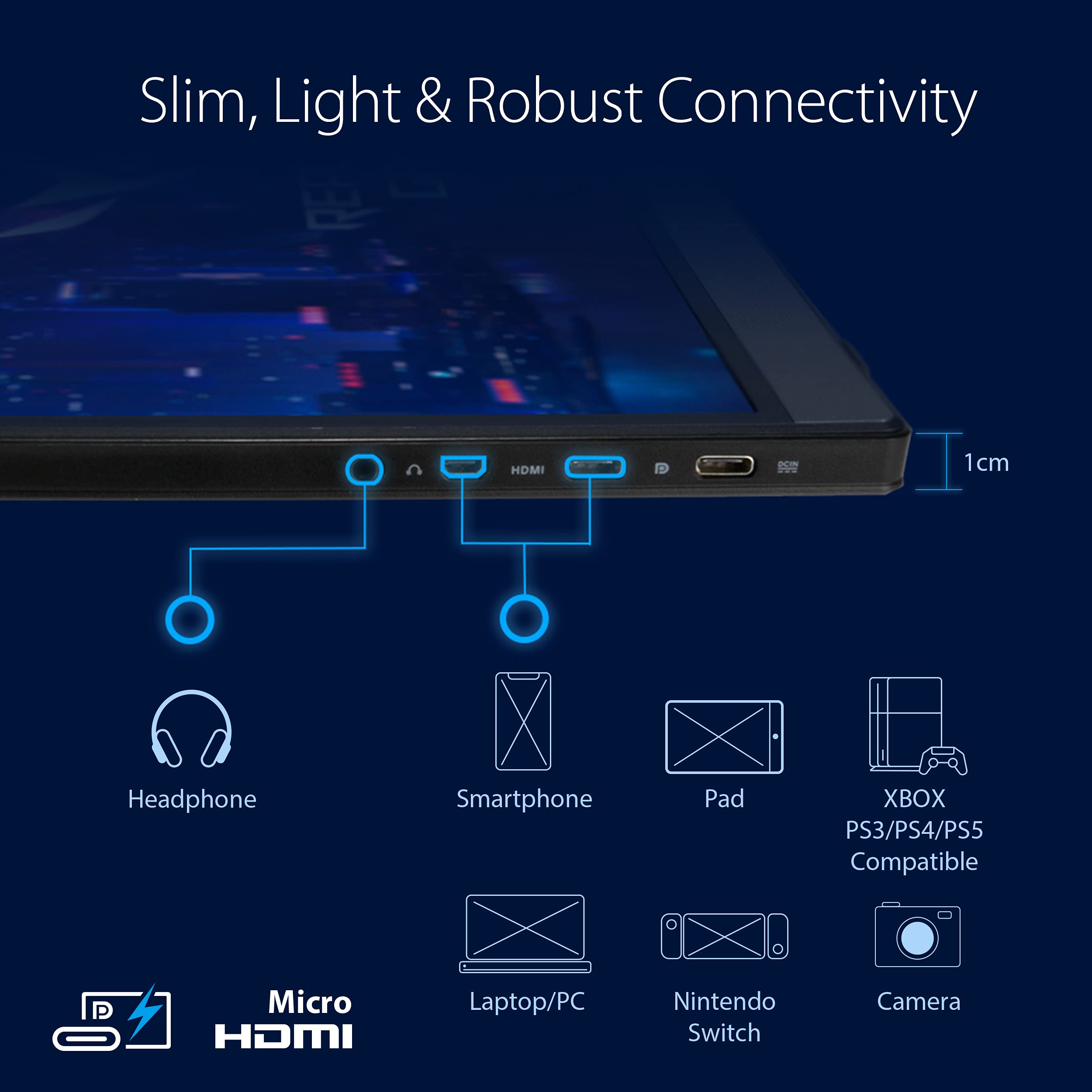 超激得得価 ASUS XG16AHP モニター・ディスプレイ ROG Strix ブラック