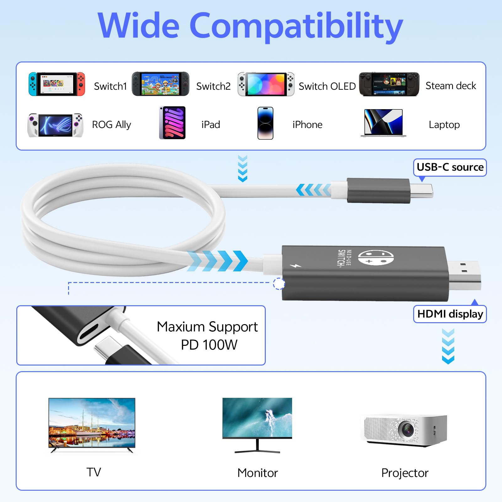 Cavo adattatore da USB-C a HDMI da 2 m, 4K a 60 Hz, 100 W, ricarica PD, dock portatile per Switch 2 modalità TV, viaggi e giochi in ufficio con iPhone 17, iPad, MacBook, Steam Deck, laptop a monitor