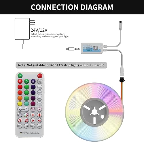 Miniatura 7 de PAUTIX RGB Smart IC COB LED tira de luz IP65 impermeable direccionable 20ft6.1m, WiFi Music Pixel LED Smart Controller SP511E, adaptador de fuente