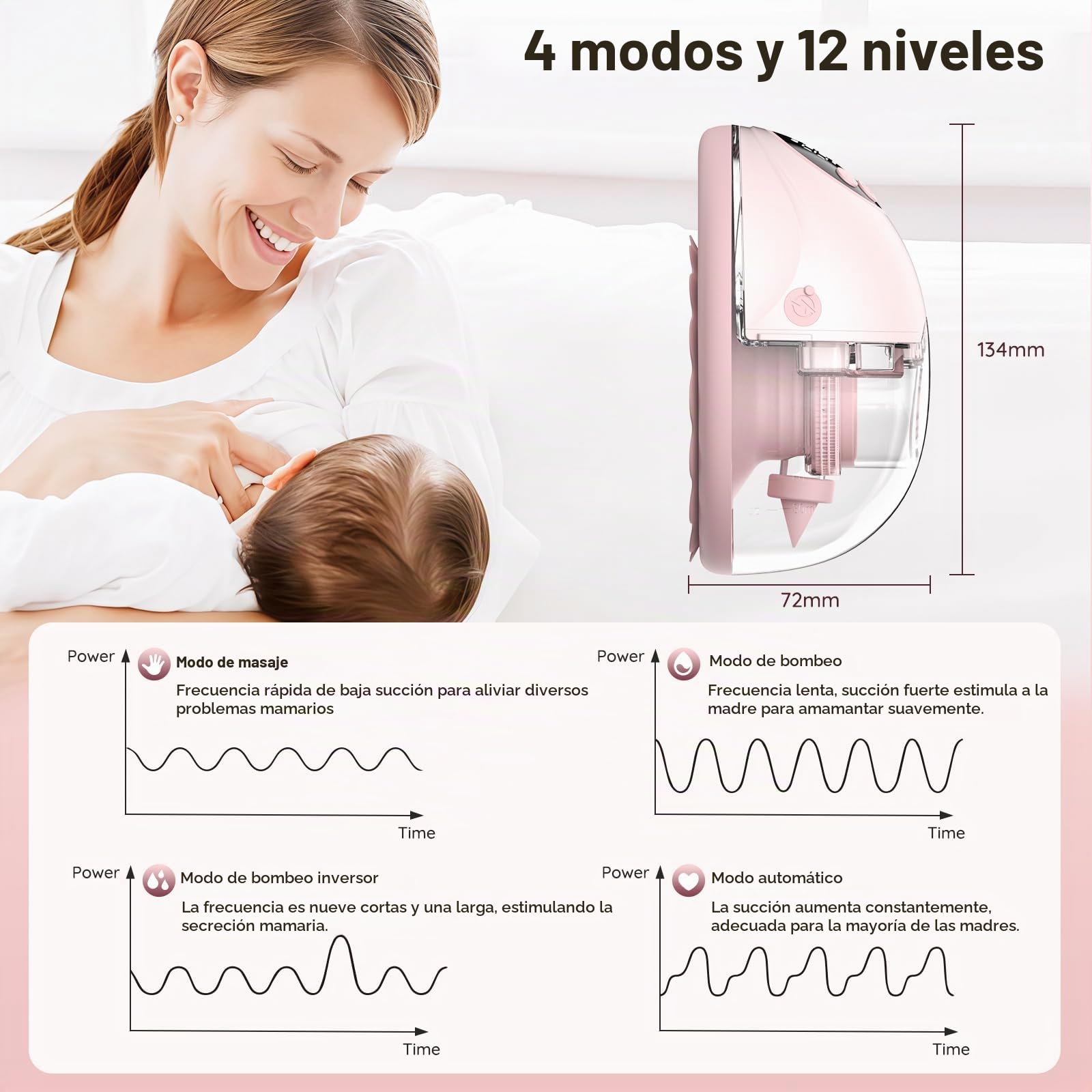 Paquete de 2 extractores de leche manos libres, extractores de leche portátiles con 4 modos de 12 niveles, extractor de leche portátil para trabajo, viajes, noche con brida de doble ajuste a prueba de