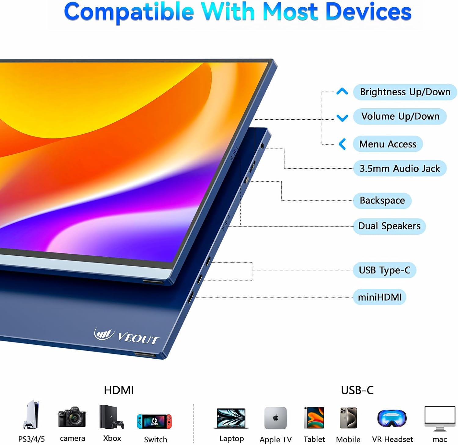 Veout 144Hz Portable Gaming Monitor for PS5/ Xbox/Switch - V1Pro (Blue), 2.5K 2560 * 1600 IPS 16-inch Travel Display with FreeSync, Dual USB-C & Mini HDMI Second Extender Screen for Laptop