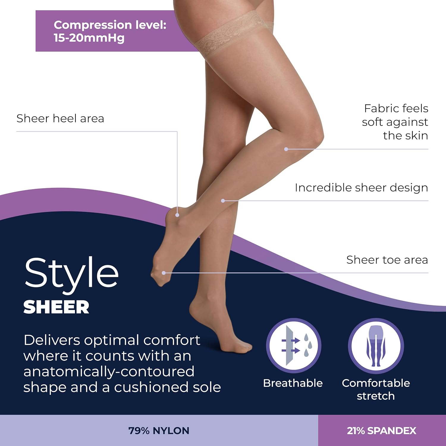 SIGVARIS Women's Sheer Fashion Thigh High Hose - 15-20mmHg Weight Compression - Sheer Non-Slip Hosiery for Comfortable Everyday Wear - Honey - B (Medium)