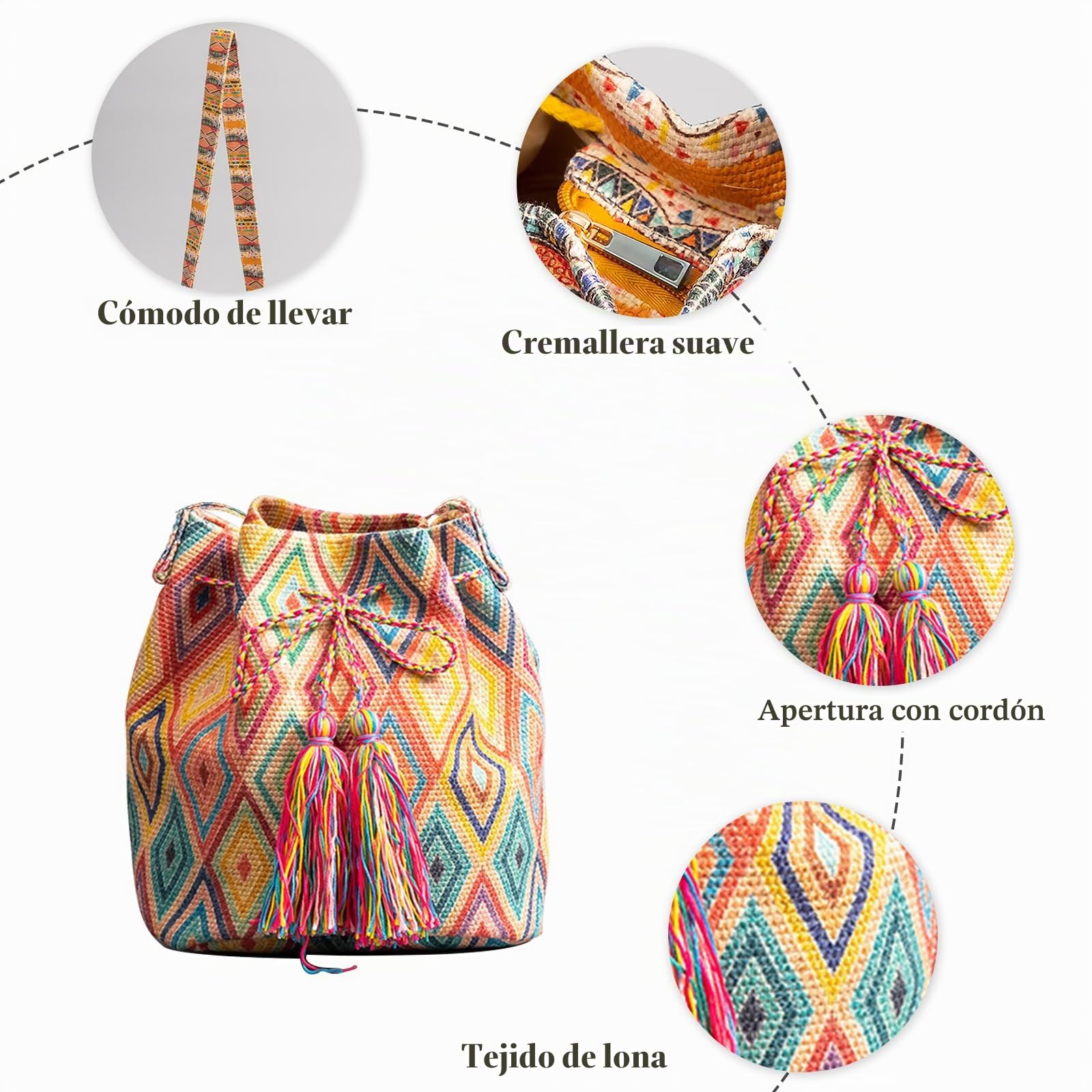 Estilo Étnico Tote y Bolso de Mano de Lona para Mujer, Bolso de Hombro para Estilo Boho y Playa con Borlas Retro y Bolsa de Cubo para Vacaciones, Citas y Viajes Multicolor