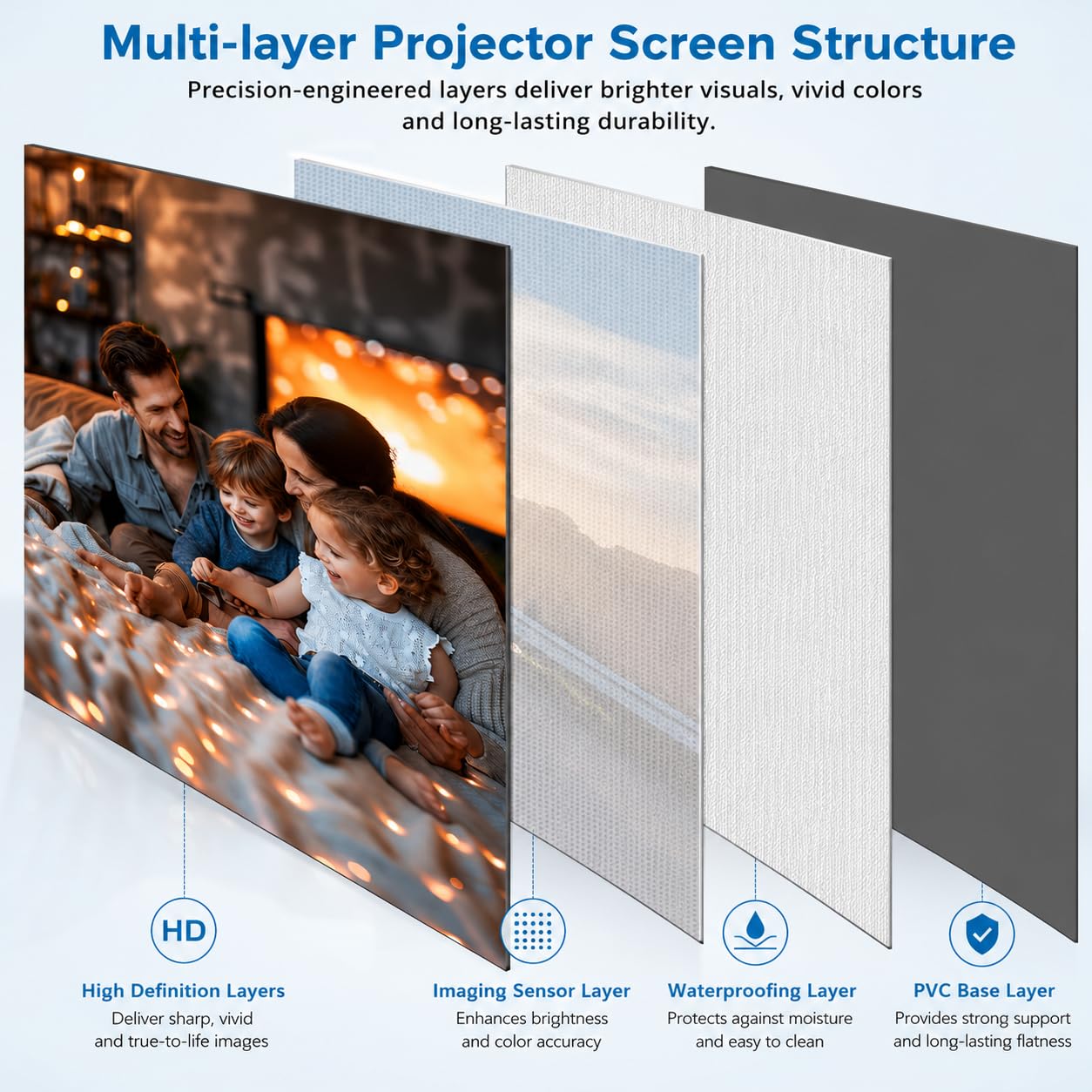 Schermo per proiettore motorizzato da 110 pollici, elettrico 4:3 con telecomando, schermo cinematografico HD per interni/esterni, montaggio a parete/soffitto, perfetto per casa, ufficio, teatro, TV