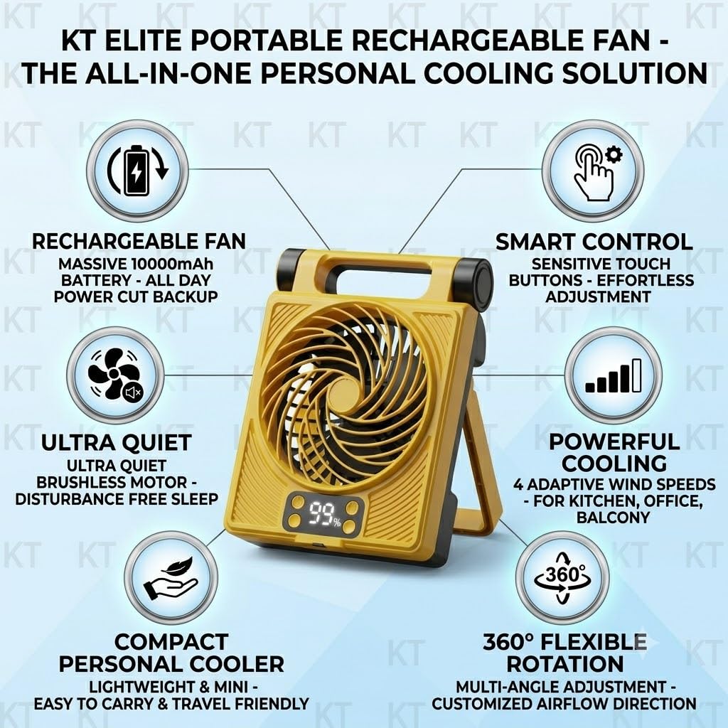 Drumstone { 2026 Brings 5 Years WARRANTY ) Rechargeable Fan for Home Portable Table Fan with 10000mAh Battery Powerful Cooling Small Desk Fan for Office Kitchen Outdoor Camping Study Table 1