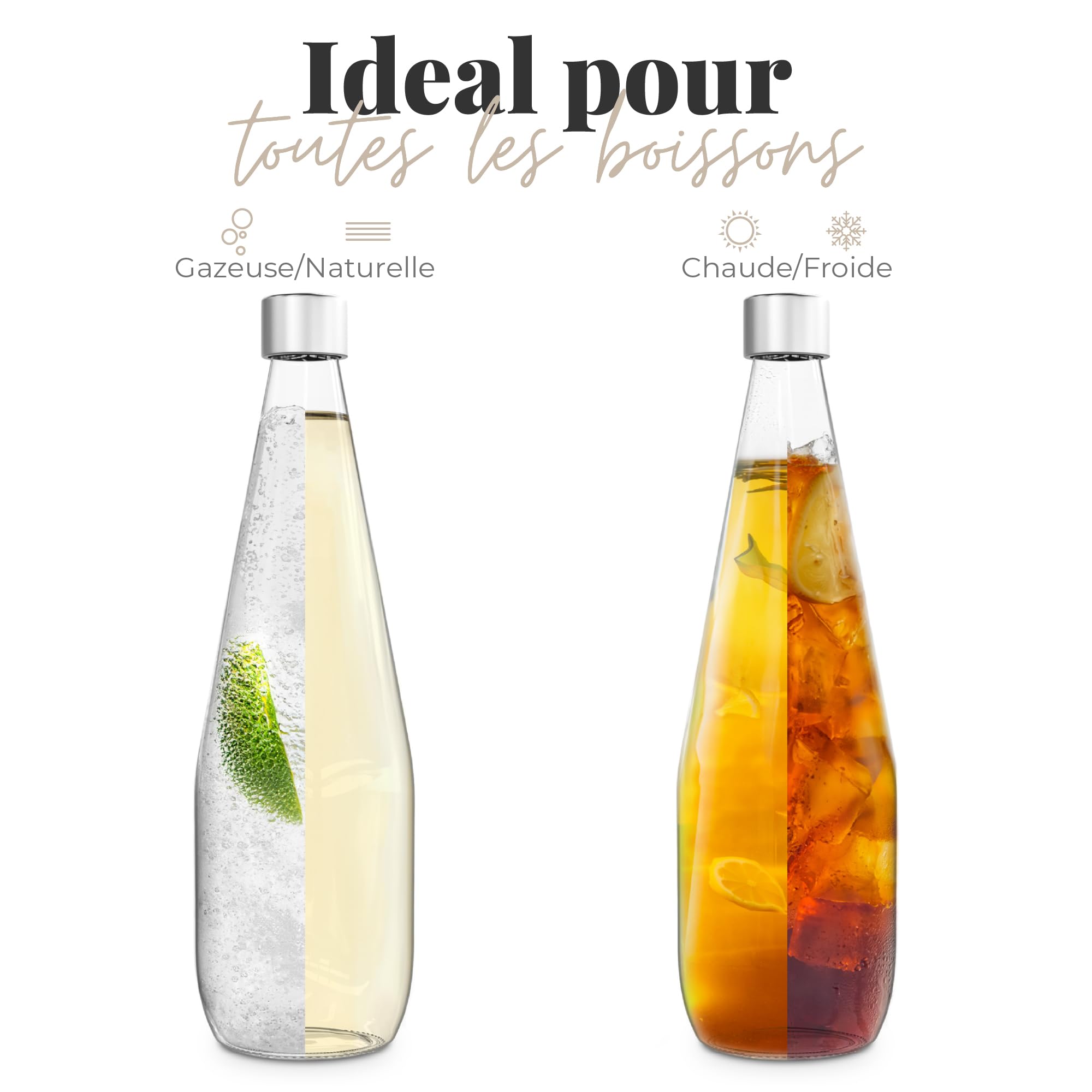 TUNDRA - Lot de 6 Bouteille Verre 75cl avec 6 Bouchons à Vis et 1 Entonnoir | Ligne CONIC | Bouteilles en Verre MADE IN ITALY, Résistantes et Lavables au Lave-Vaisselle - Pour l'Eau, la Limonade