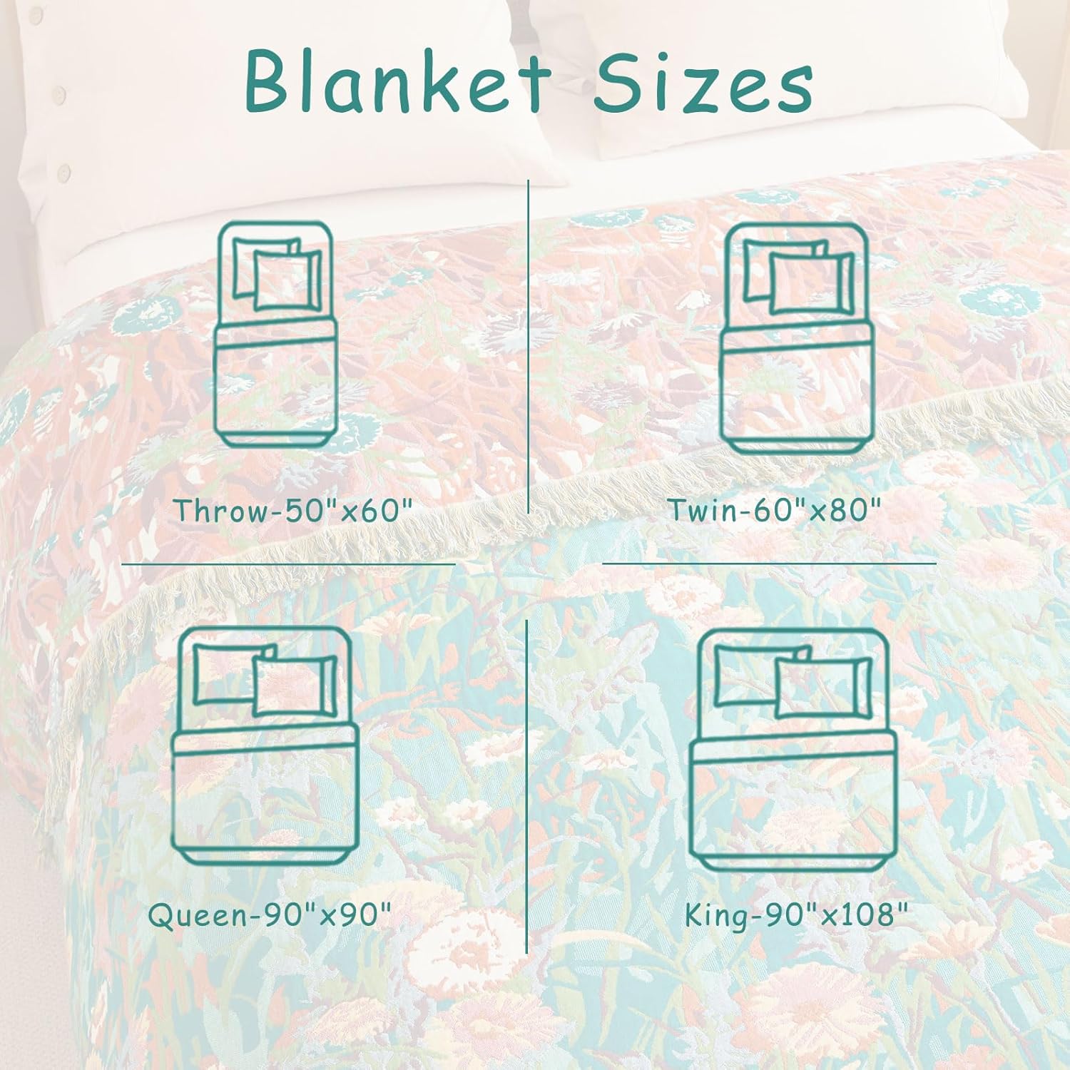 Boho Throw Blanket - 50"x60" 100% Cotton Ultra Soft Lightweight Fall Blanket, 4-Layer Breathable Muslin Blankets for Bed Couch, Reversible Green Floral Printed Bohemian Cotton Quilt - Image 4