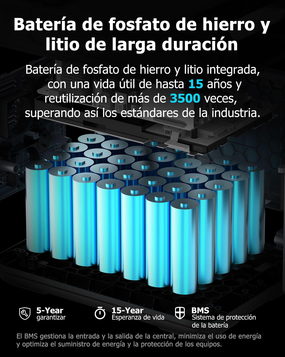 OUKITEL 3200W (6400 Pico) Estación de Energía Portátil P2001E Pro, 2048Wh Generador Solar, Batería LiFePO4, Carga al 80% en 45 min, APP, 16 Puertos, Power Station para Camping, Caravana y Emergencias