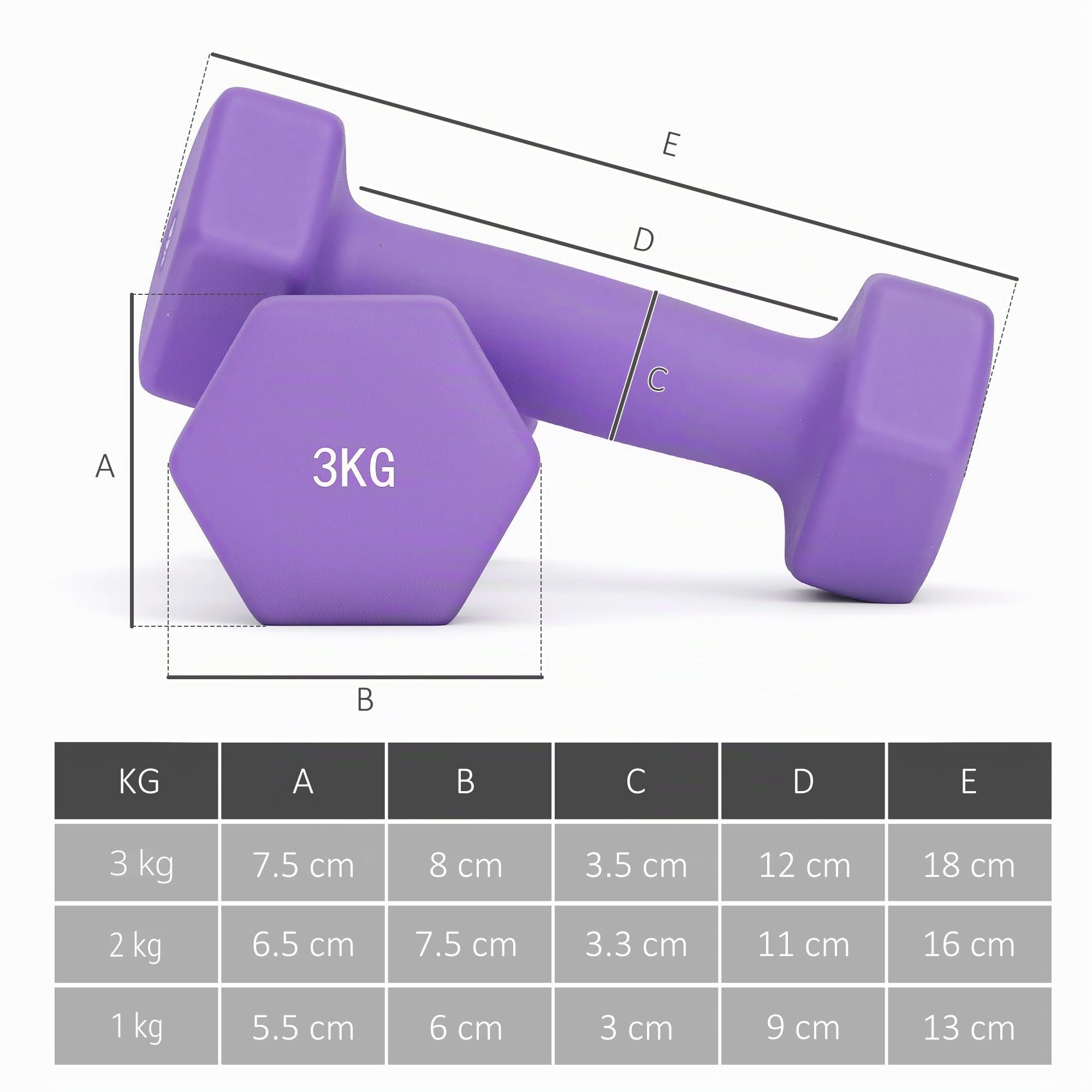 SPORTNOW Set di Manubri da Palestra 2x1kg,2x2kg,2x3kg Rosa/Azzurro/Viola | Supporto Pieghevole, Manubri per Palestra Esagonali in Metallo con Impugnatura, Allenamento Fitness Casa