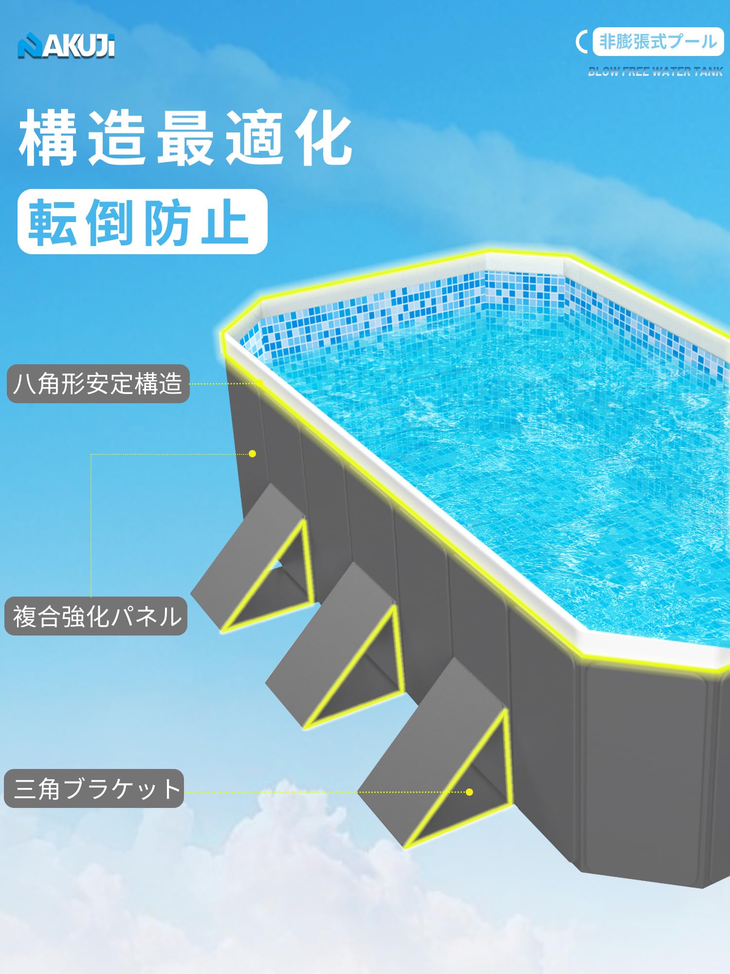 新改良 非膨張式 プール 大型 空気入れ不要 ビニールプール 3M Amazon | NAKUJI【新改良 鉄骨構造 非膨張式】プール 空気入れ
