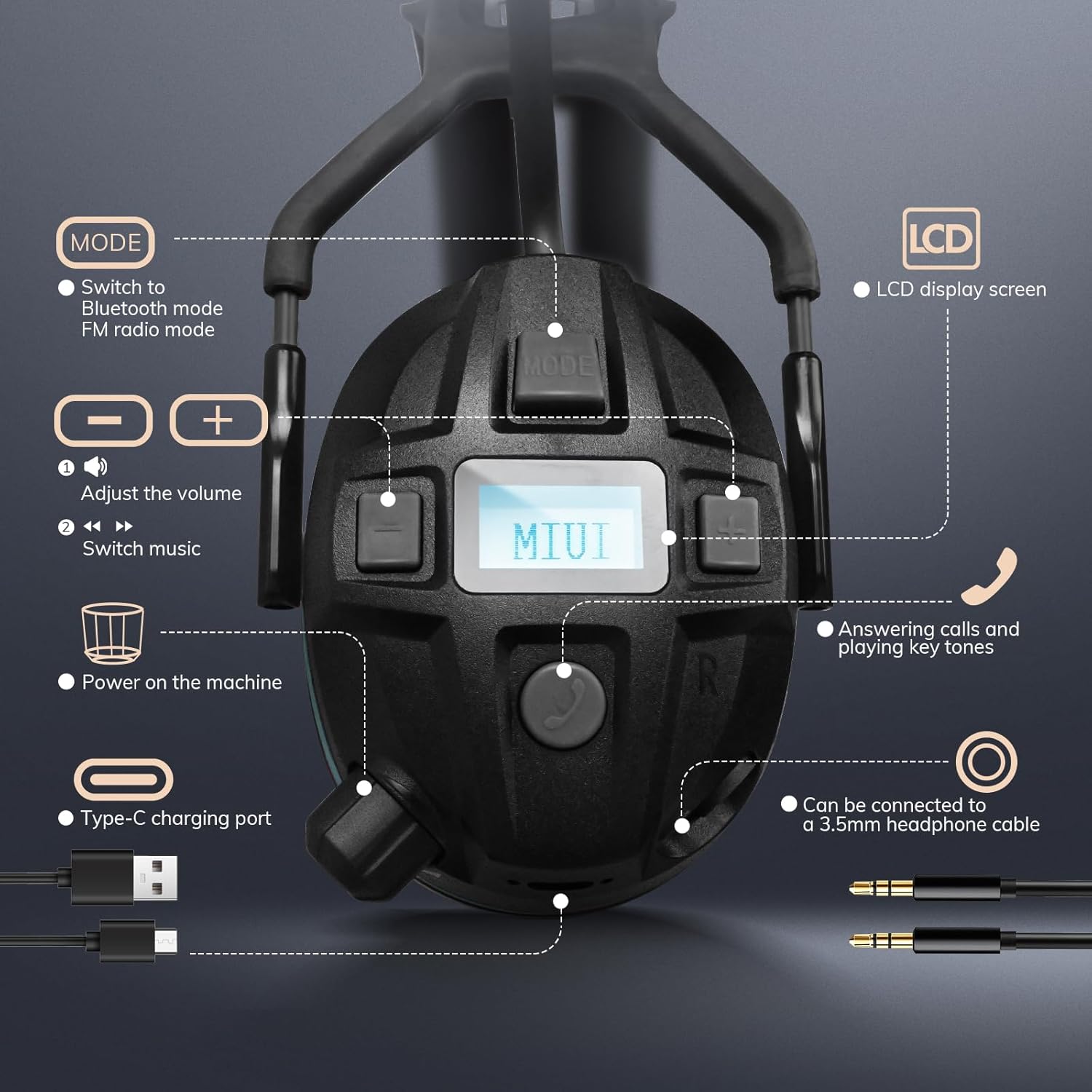 Detailed diagram of the headphone control panel with labels for each button and port