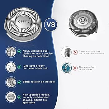 Amazon.com: SH70/71 Replacement Heads Blades Fit for Philips Amazon.com: SH70/71 Replacement Heads Blades Fit for Philips