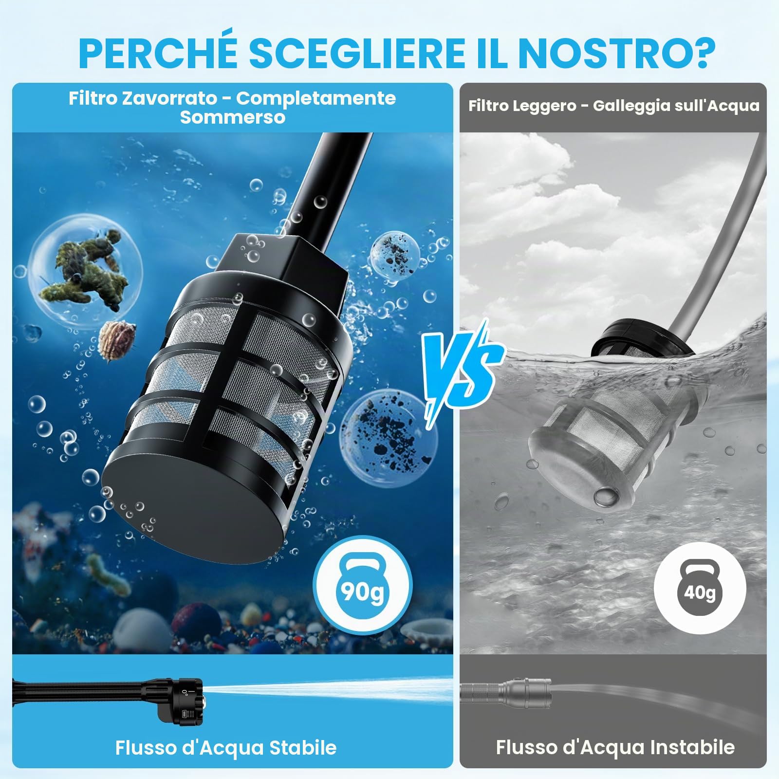 Idropulitrice Portatile a Batteria,Idropulitrice a Batteria 21V 80 bar,2x 4000mAh Ricaricabile Ugello 6 in 1 Tubo da 10M,Senza Fili Potente Pulivapor Portatile,Per Giardino Auto e Pulizie Esterne Casa