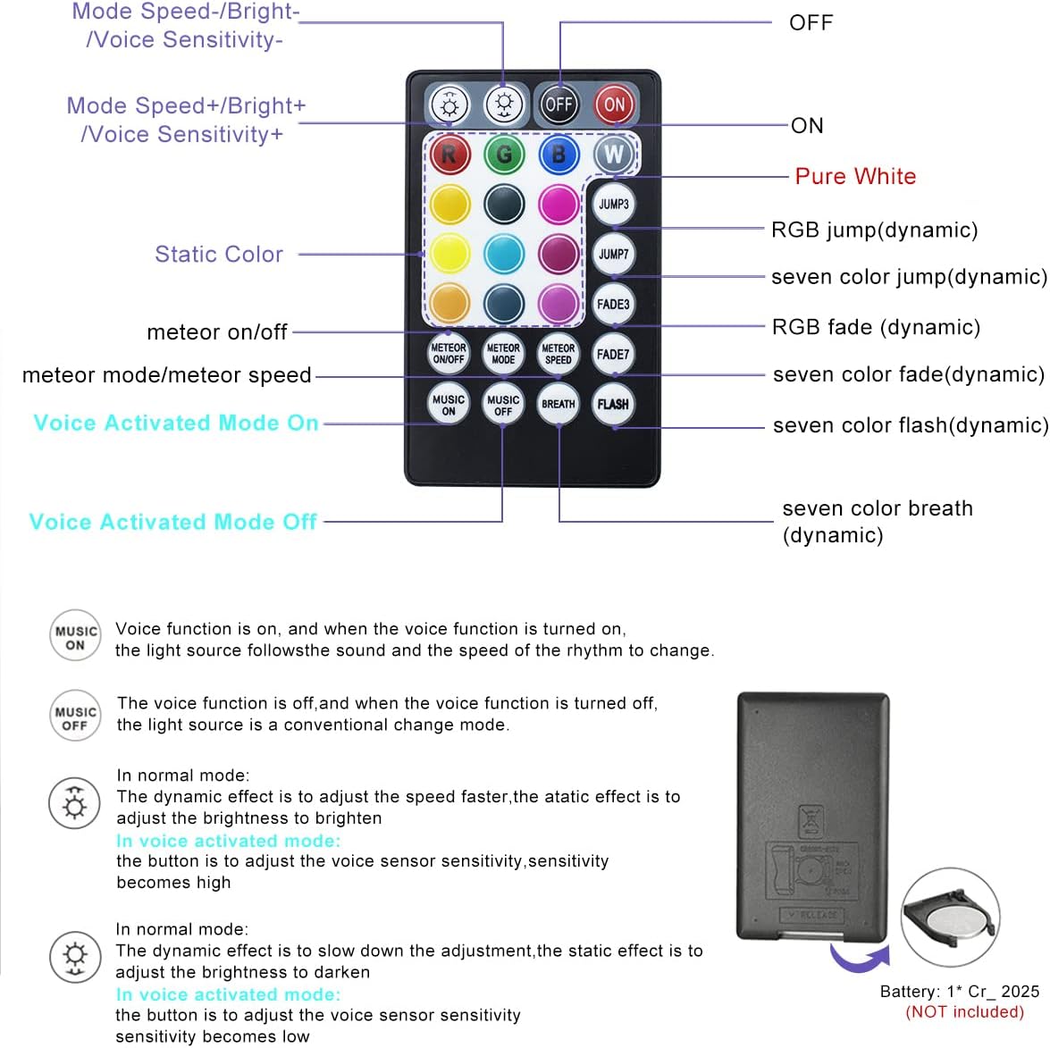 Buу 2 gеt 3 AKEPO 6W Car Home APP Control+Music Mode+Meteor Effect Fiber Optic Lights Star Ceiling Light Kit, RGBW Sound Sensor Light Source+Mixed Fiber Cable 430pcs(0.75+1+1.5mm)9.8ft/3m+28key Musical Remote