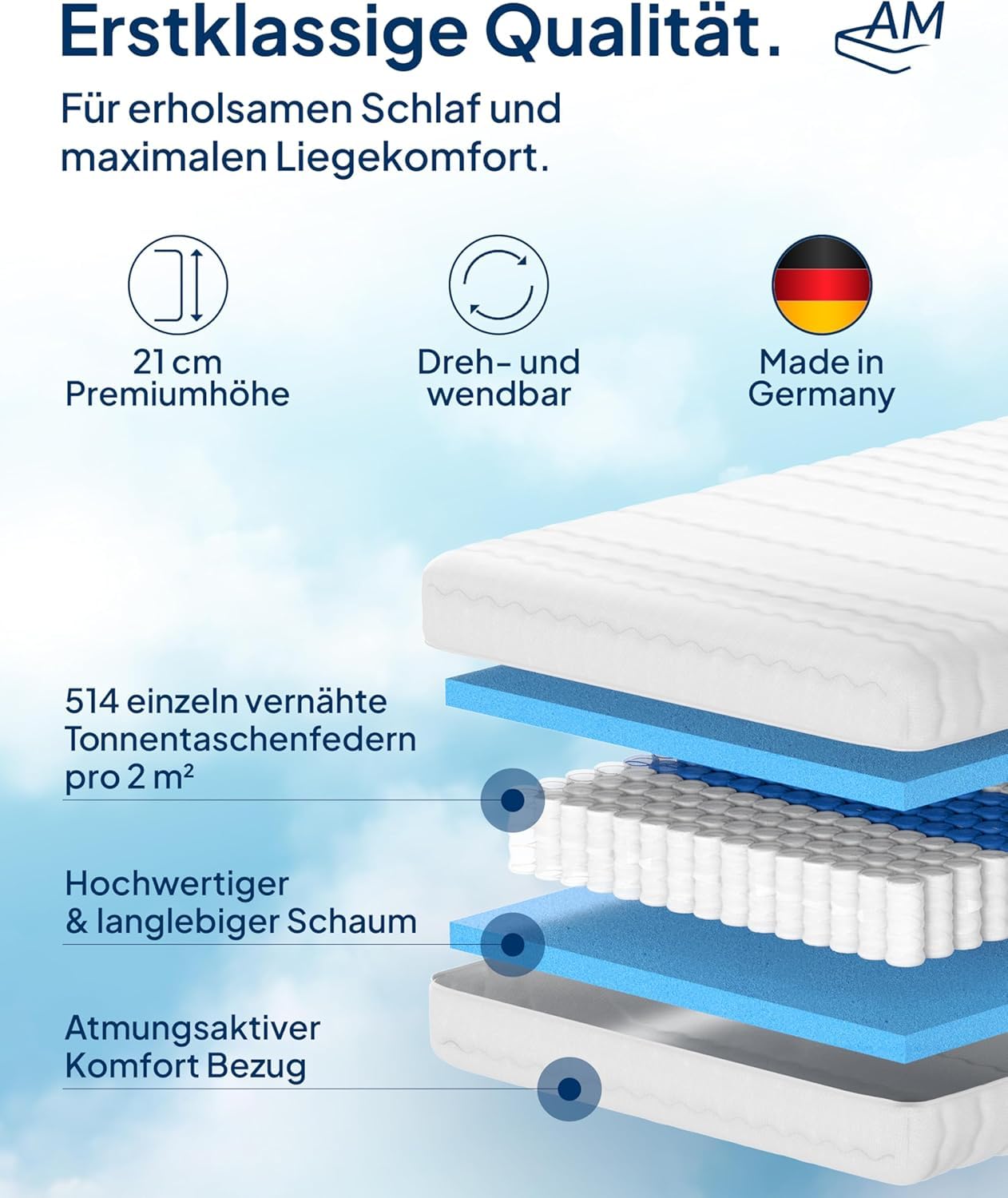 AM Qualitätsmatratzen 7-Zonen Taschenfederkernmatratze 90x200cm H3 - Made in Germany - Ergonomische Matratze 90x200 H3 mit waschbarem Bezug - Oeko TEX - Federkernmatratze H3 90x200 21cm hoch