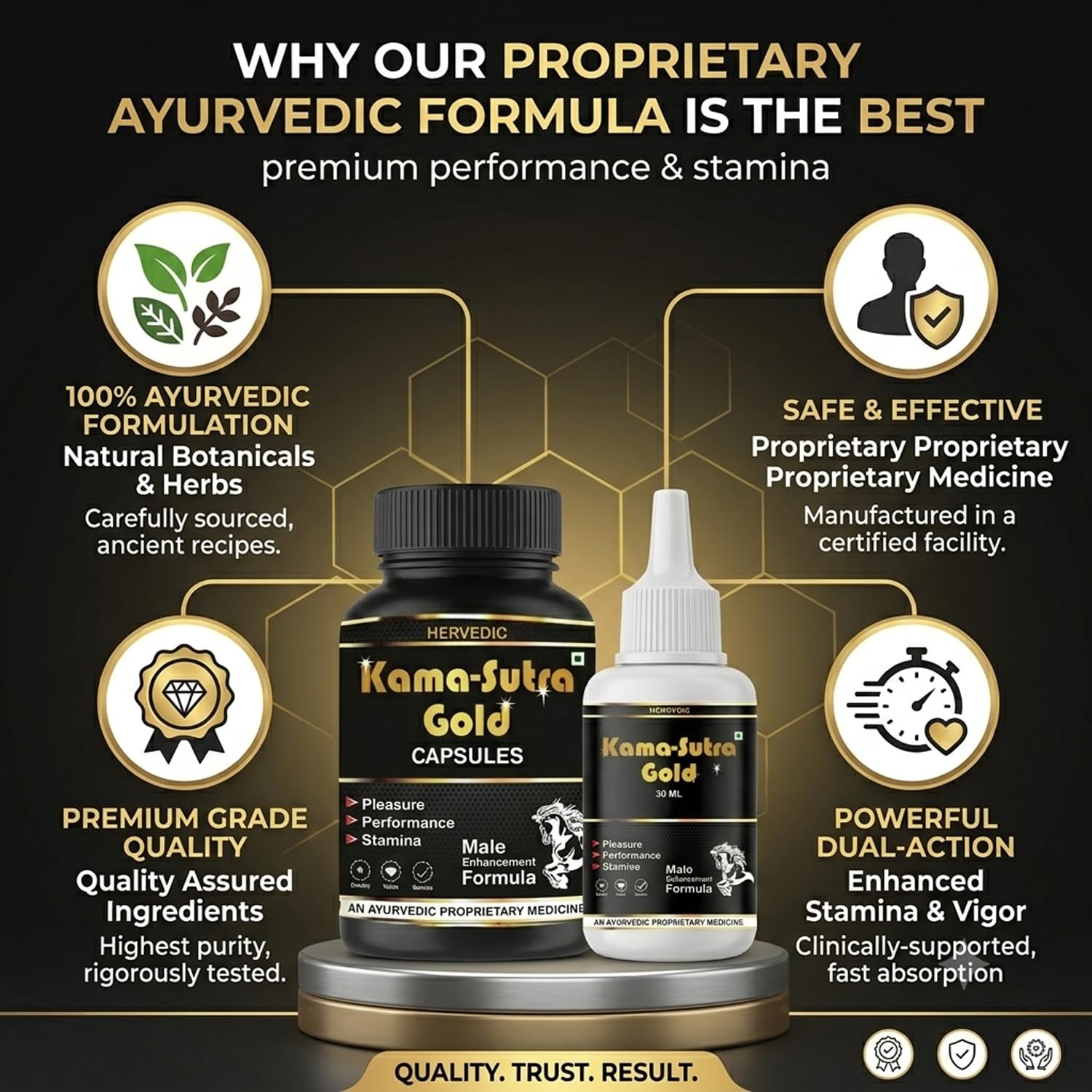 Kama-Sutra Gold LING Booster Capsules & Ayurvedic Shilajit Pens Massage Oil | Supports Stamina, Power, MOTA LAMBA with Ashwagandha & More (60 Tablets + 30ml Oil) — Amazon image 2